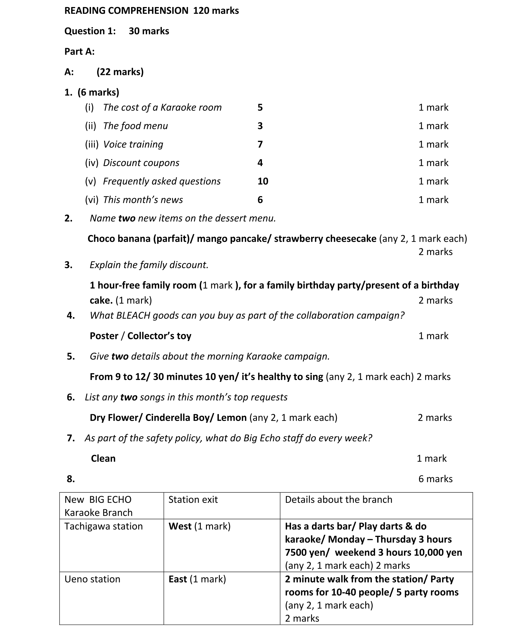 Solution for dac1c559-d837-4643-afff-c5a16a001b32