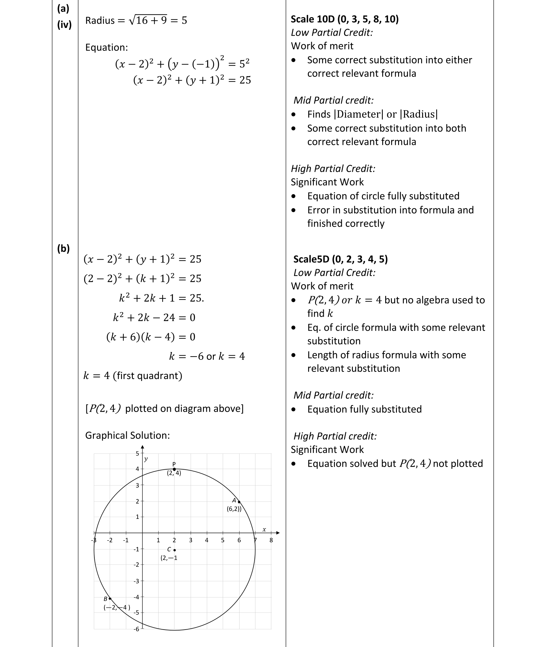 Solution for df9e35d1-ed50-4851-88e5-c69e7cc6d3e2