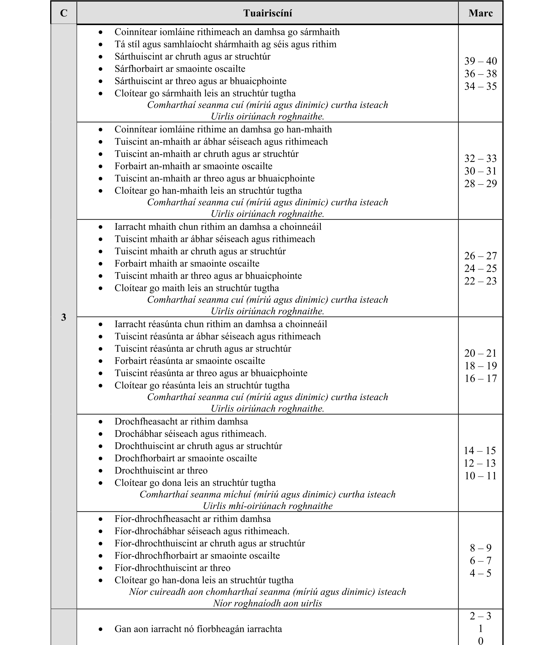 Solution for 6a8bb978-ce8a-4633-8a51-d2e03358592d