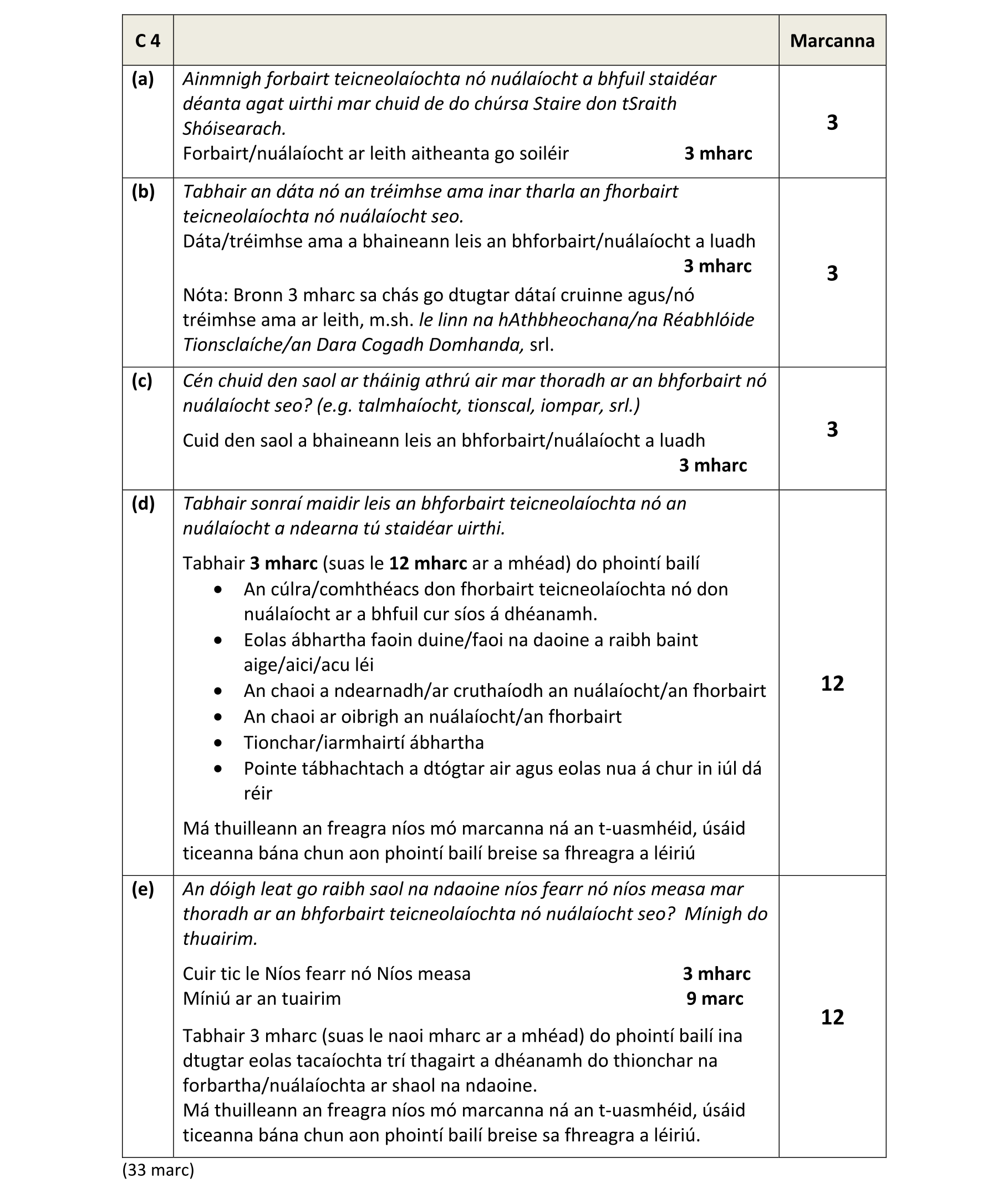 Solution for 6d6a33d8-5353-4f9e-a28b-769016cf78ce