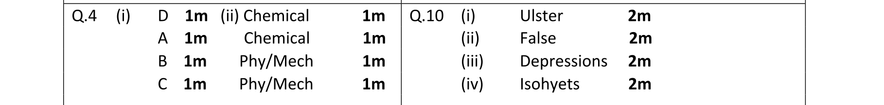 Solution for d68fa403-25bb-410a-9e29-6167e6da7741