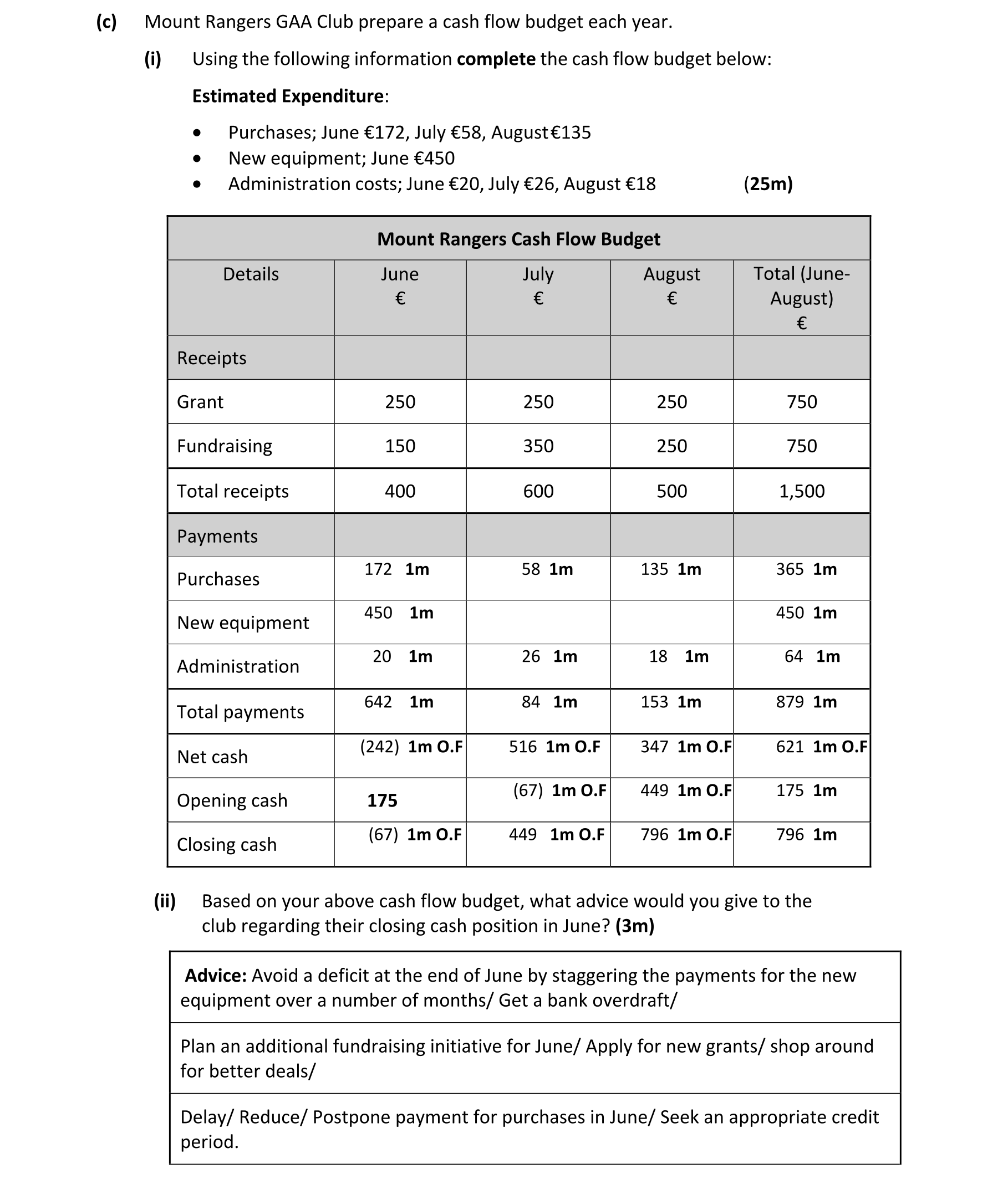 Solution for 6befa32f-2661-42e3-b672-458884c3f505