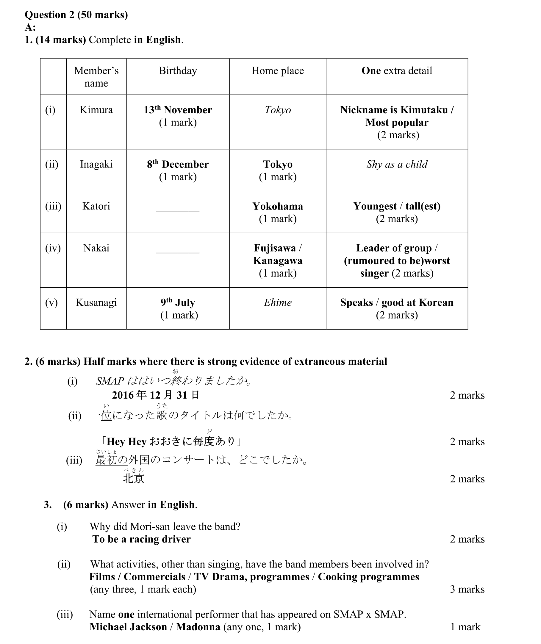 Solution for 158923d9-ee47-4a22-ae25-be2e08a5b7b8