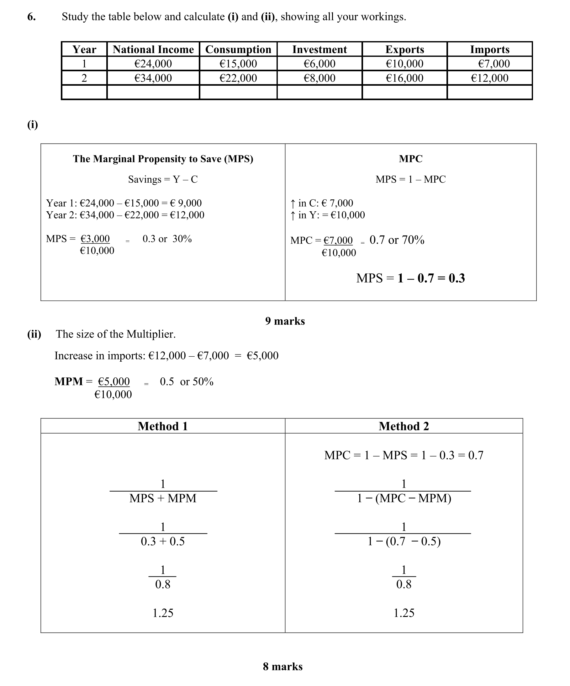 Solution for 87c5720d-80b8-4e4a-8652-c28928df7770