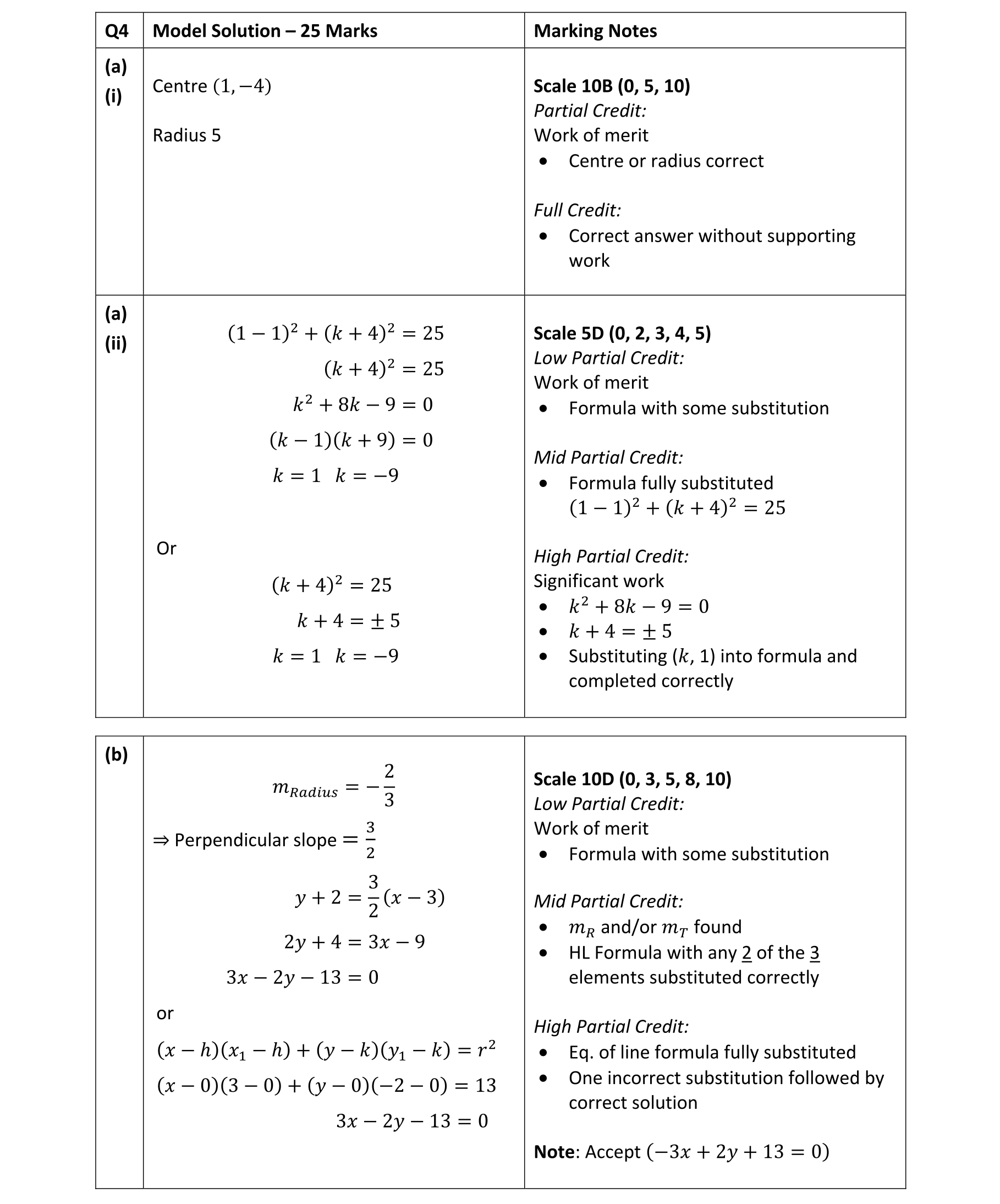 Solution for 2cfd52ad-dcf4-433e-8dd4-2f0fc0abb5e1