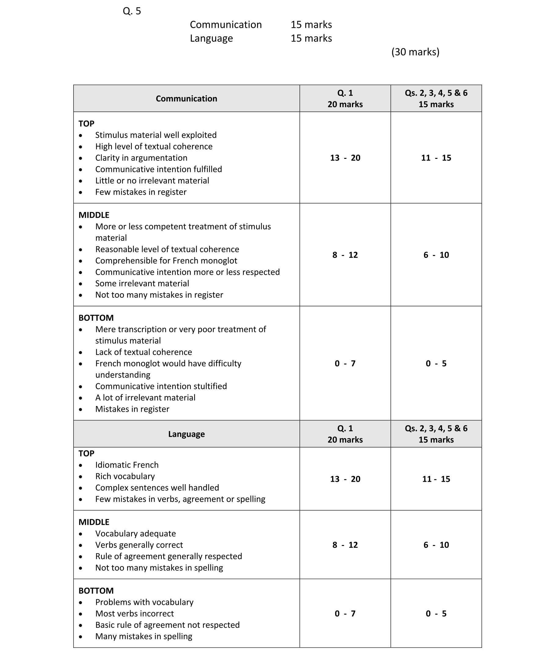 Solution for 3f1f8940-1e89-482b-b1e6-4f52cd5f334d