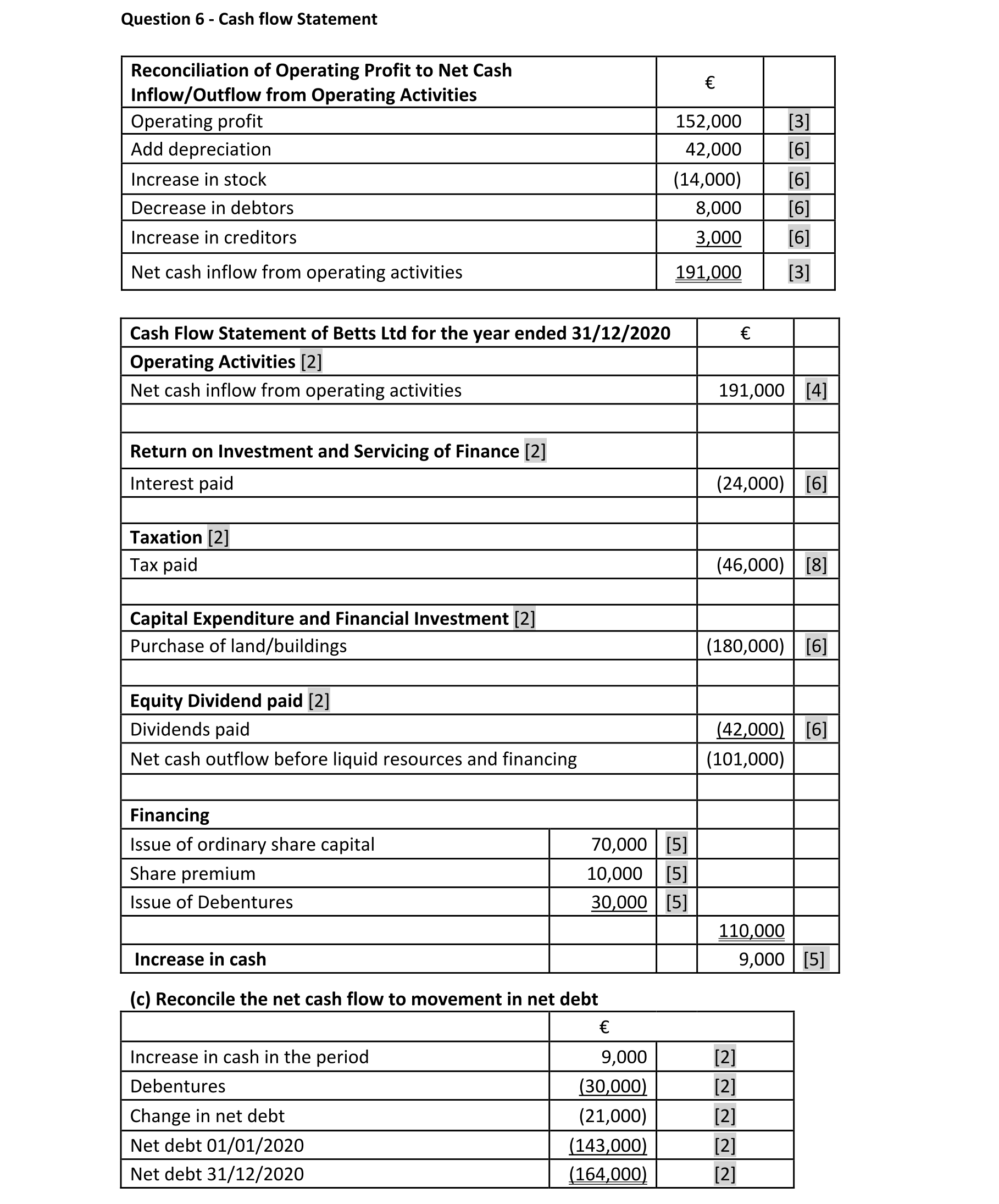 Solution for a4458027-d885-4a79-ac74-5d4f418b3416