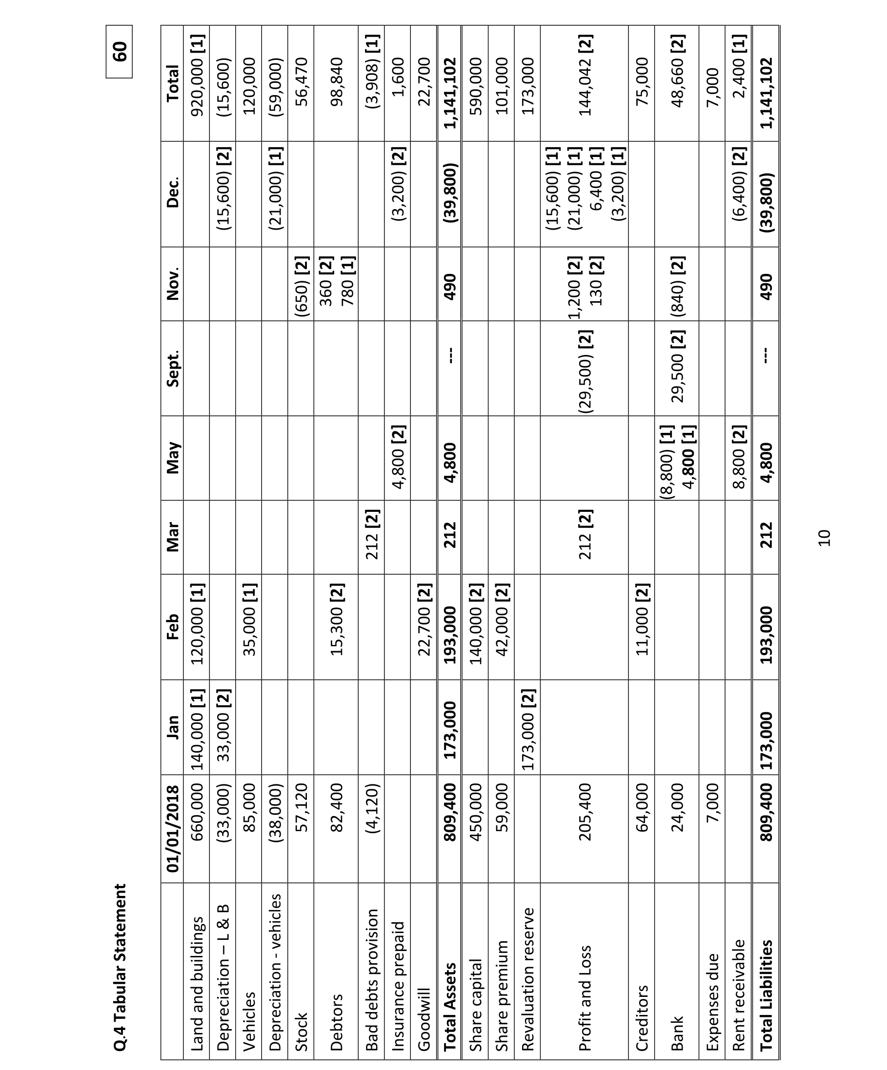 Solution for 19bf4fb1-61f6-4931-b404-fdf314fda388