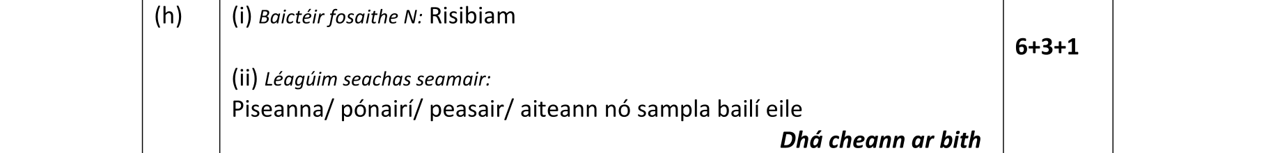 Solution for f2384588-2c27-4212-ad03-388b5b9c7895