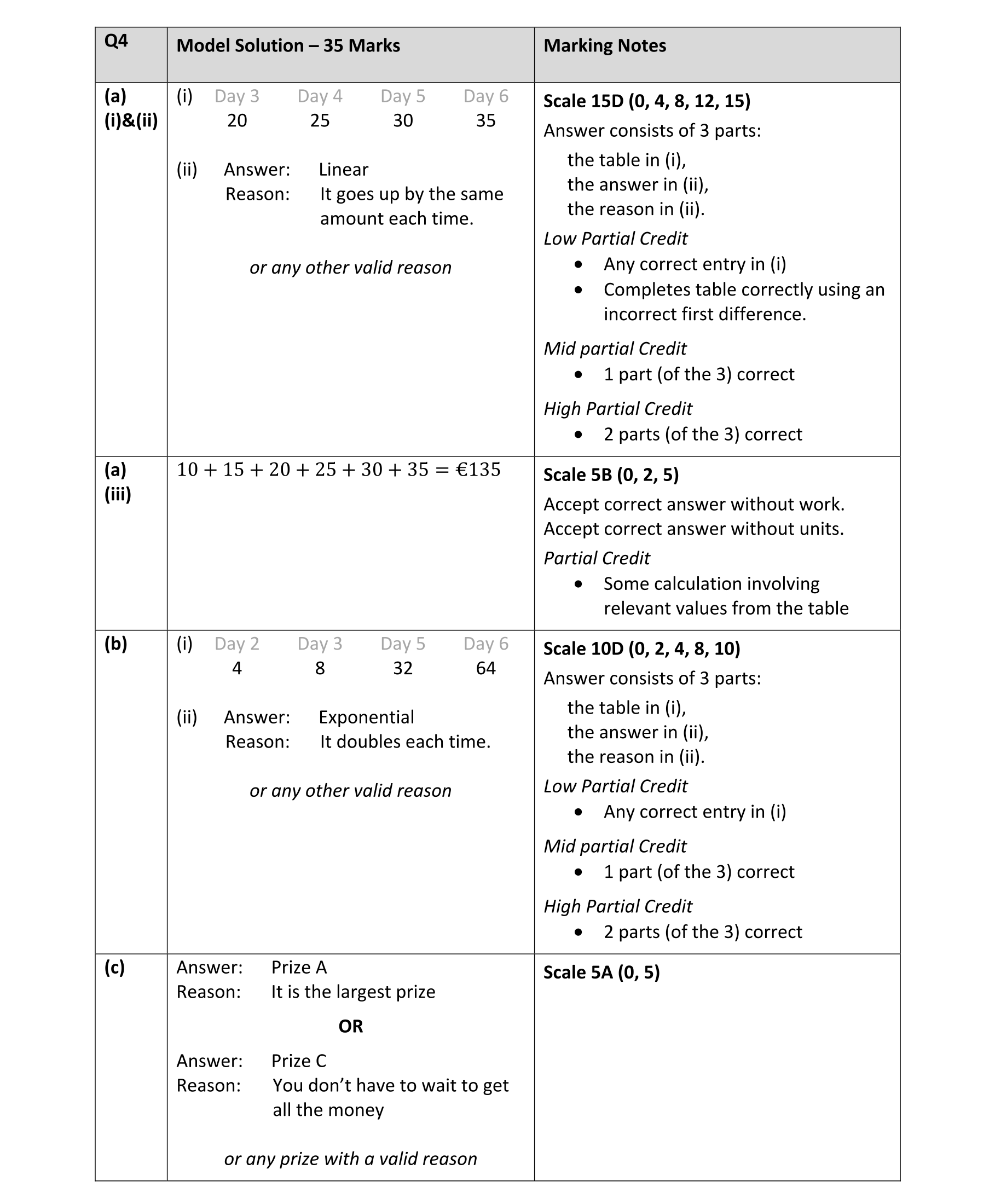 Solution for 1ad66e77-7854-4f84-a219-59626178e78c