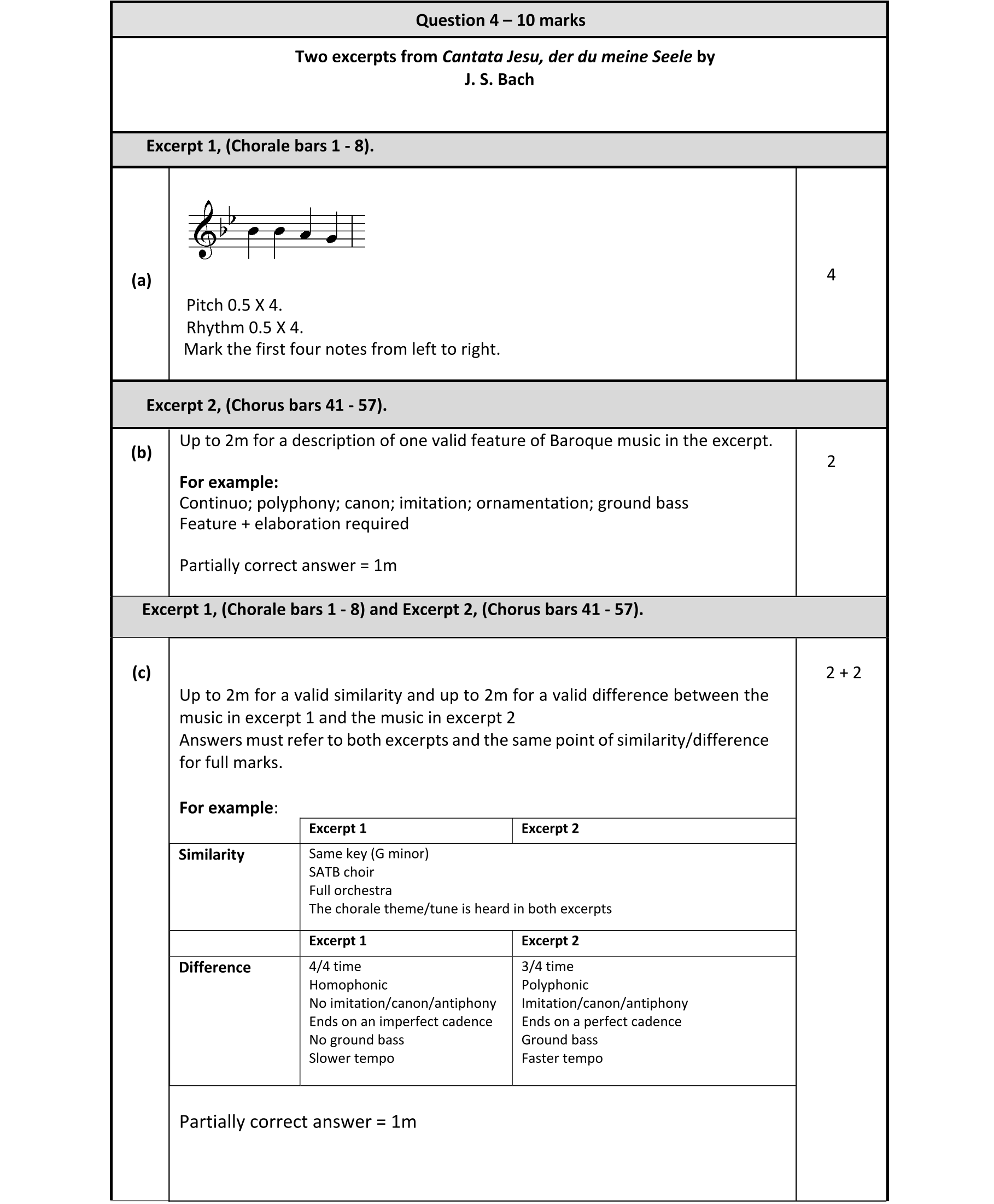 Solution for 7c94646b-1d36-4828-b18e-4aea475127a6
