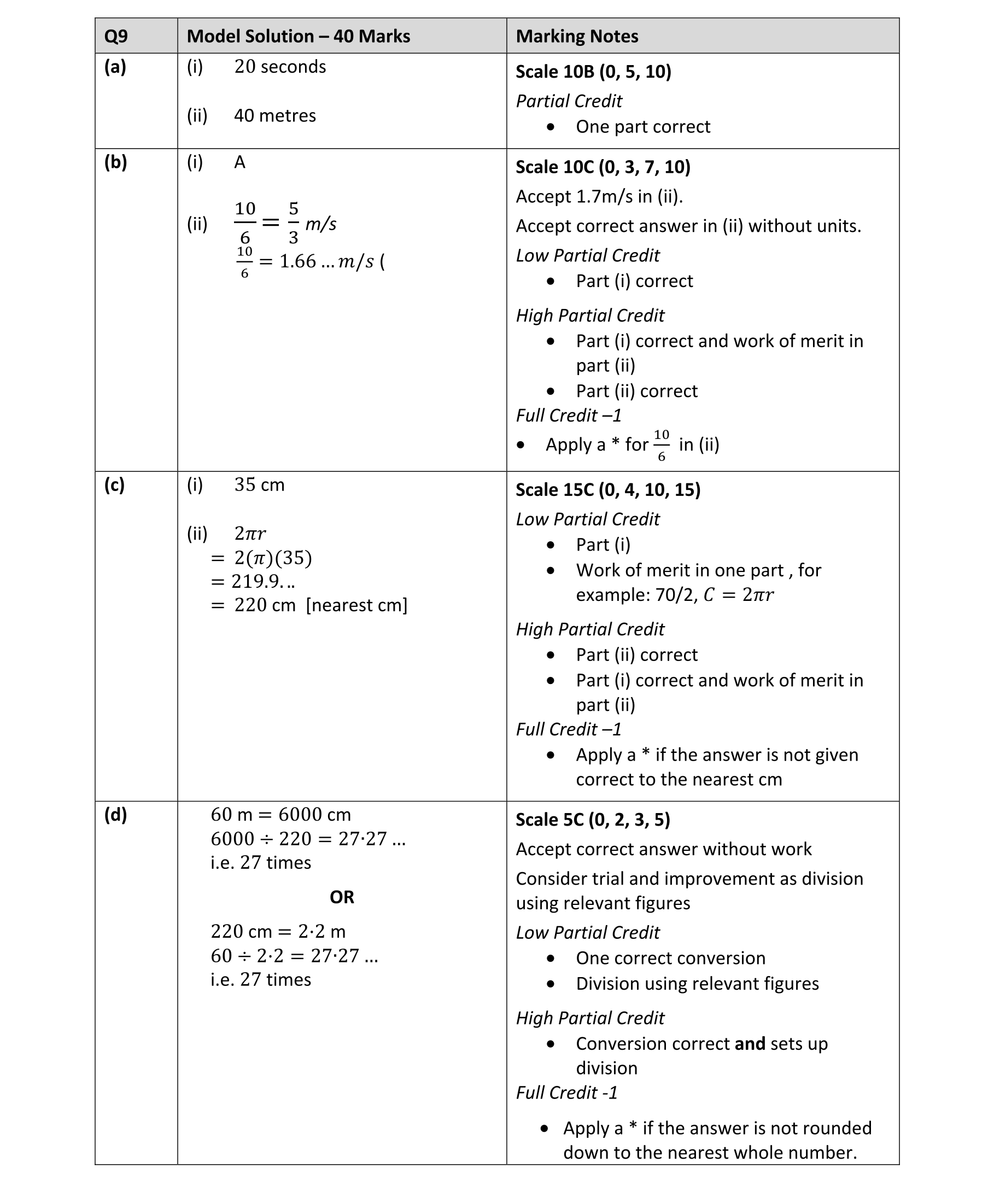 Solution for f12fd755-f04b-41d1-b75f-87dcc3262487