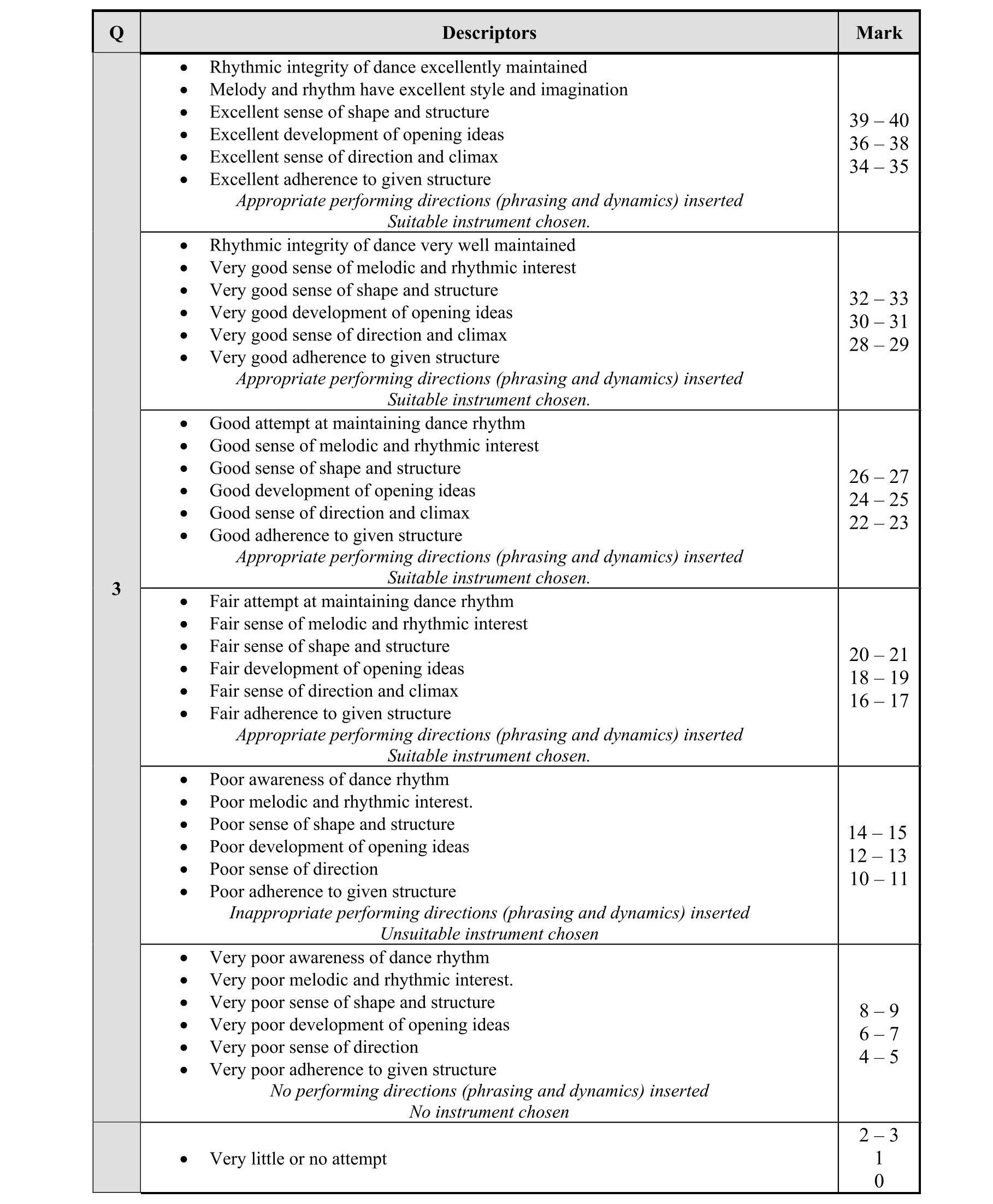 Solution for e5181ee2-0021-4971-bd80-4ffbd1560f5f