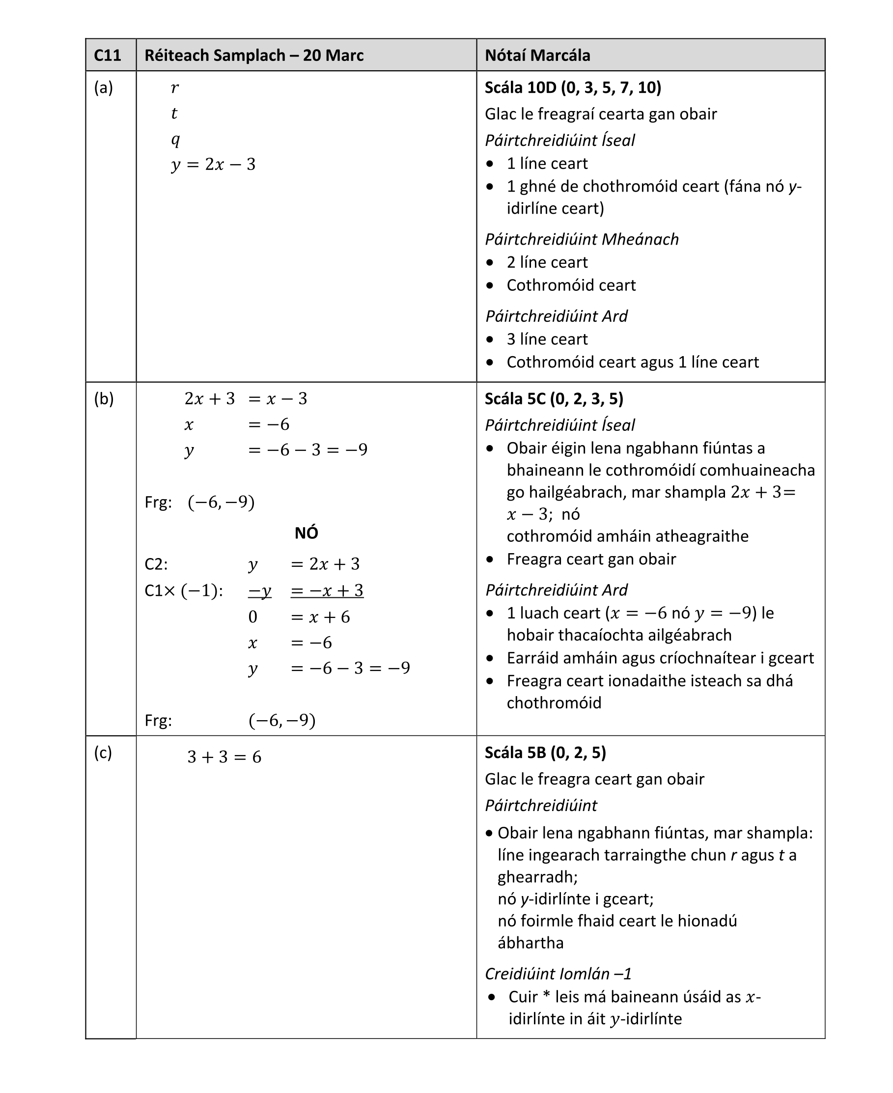 Solution for 2d069601-43f2-441e-9419-28e4e1d515fc