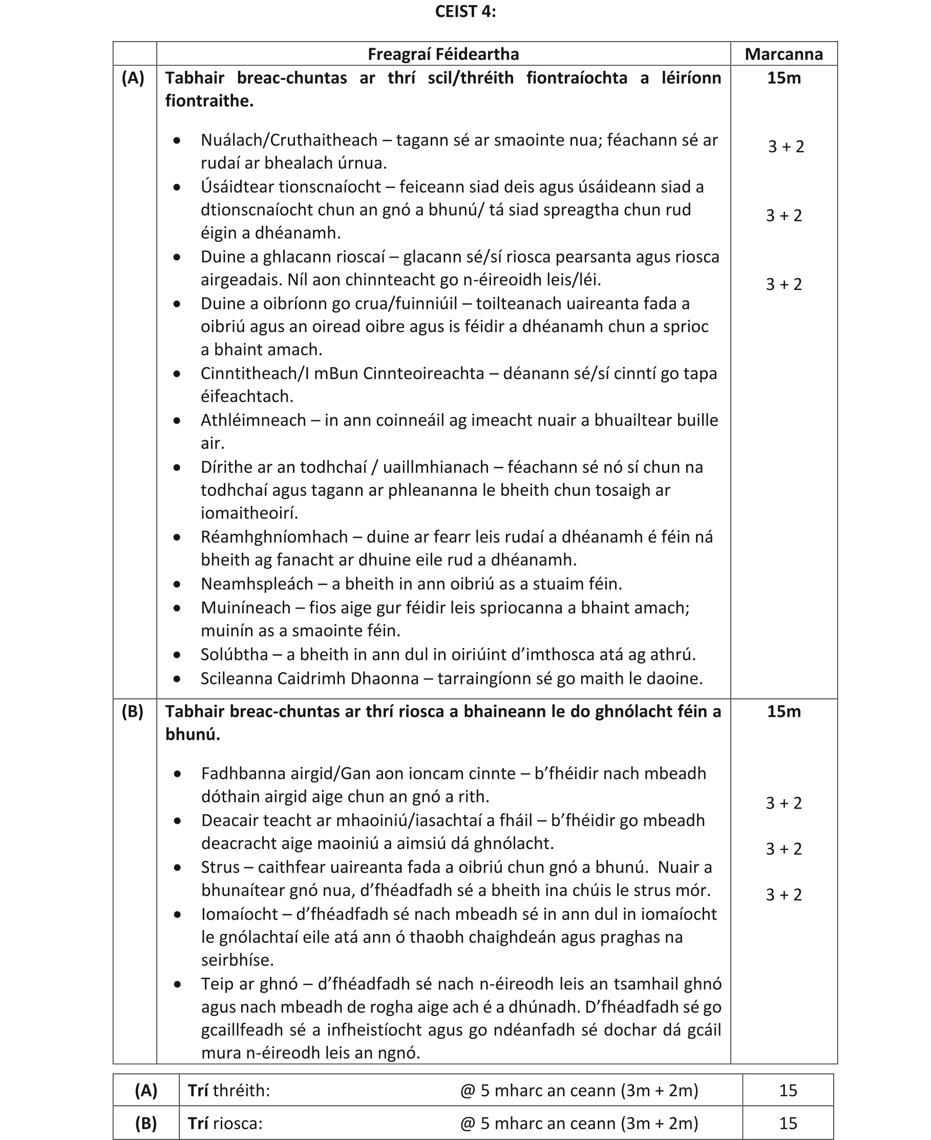 Solution for ce8a0538-5195-44ef-adf4-2198de292f85