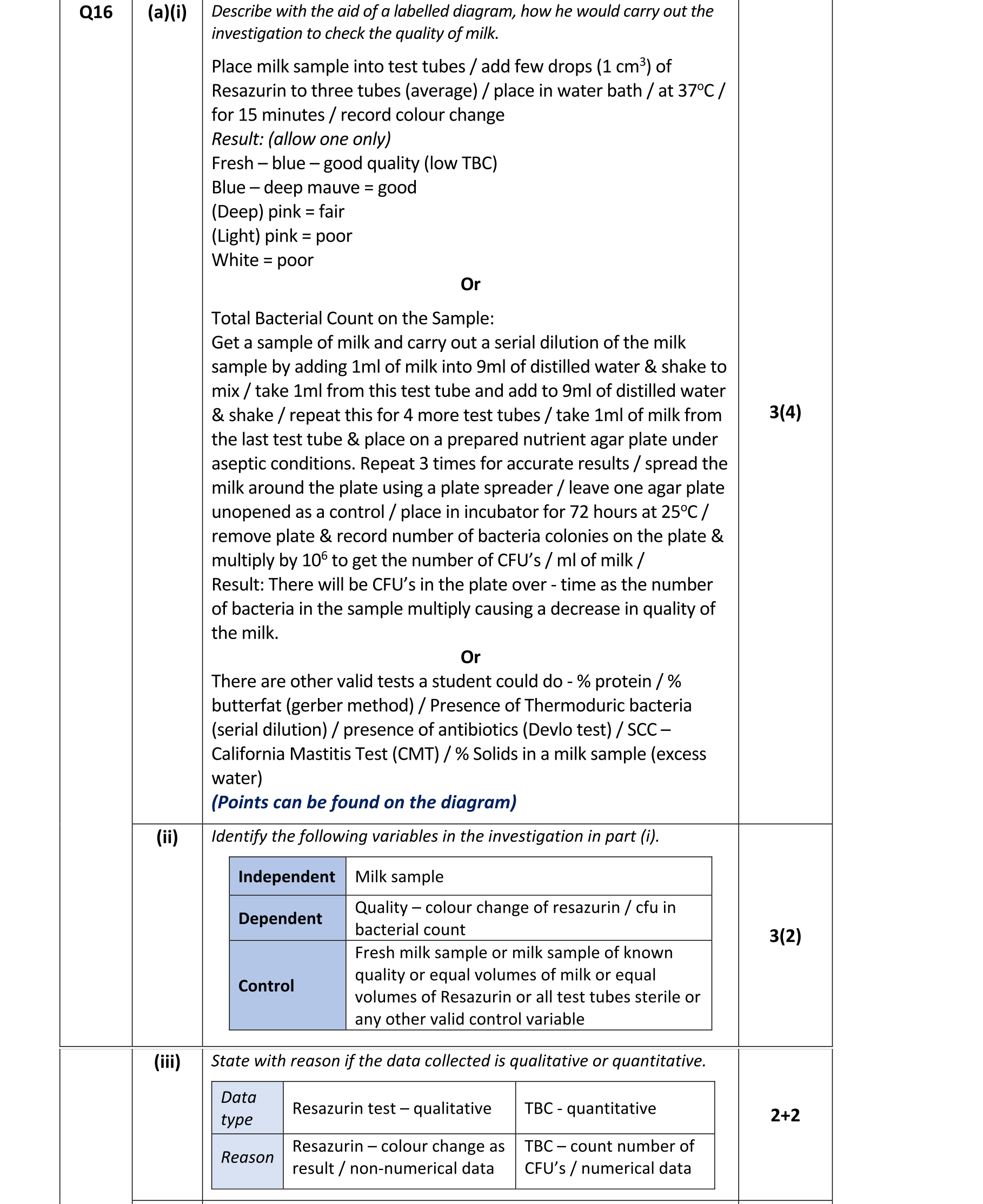 Solution for be21cf8e-8b41-4a70-83c6-c0a8a4c98de3
