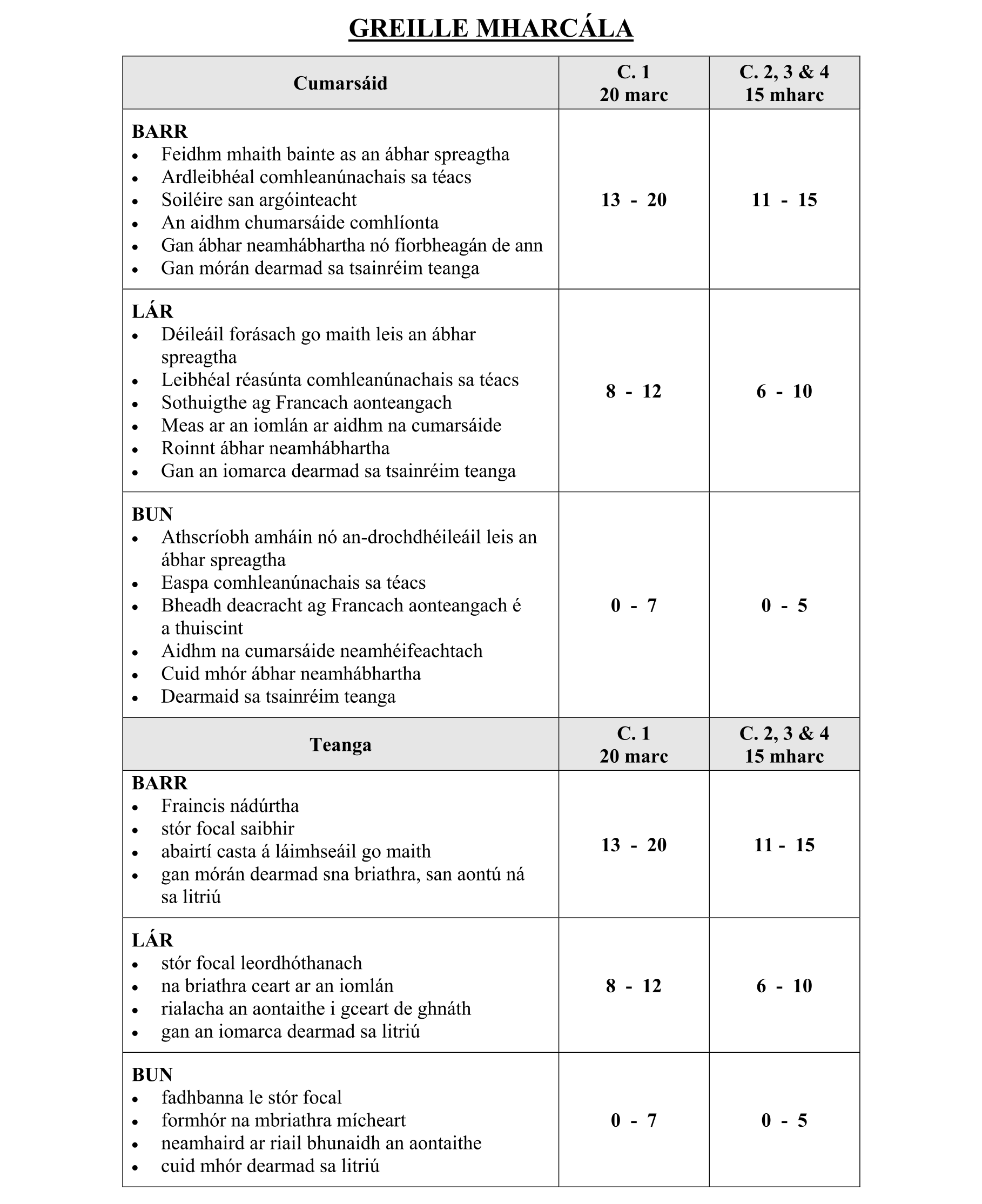 Solution for 4c70e605-3b9e-4aca-b31f-81c427bd4b78