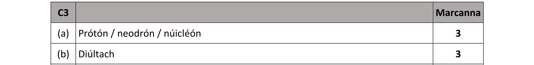Solution for 5eeee799-ccca-4796-8439-74c9544e521d