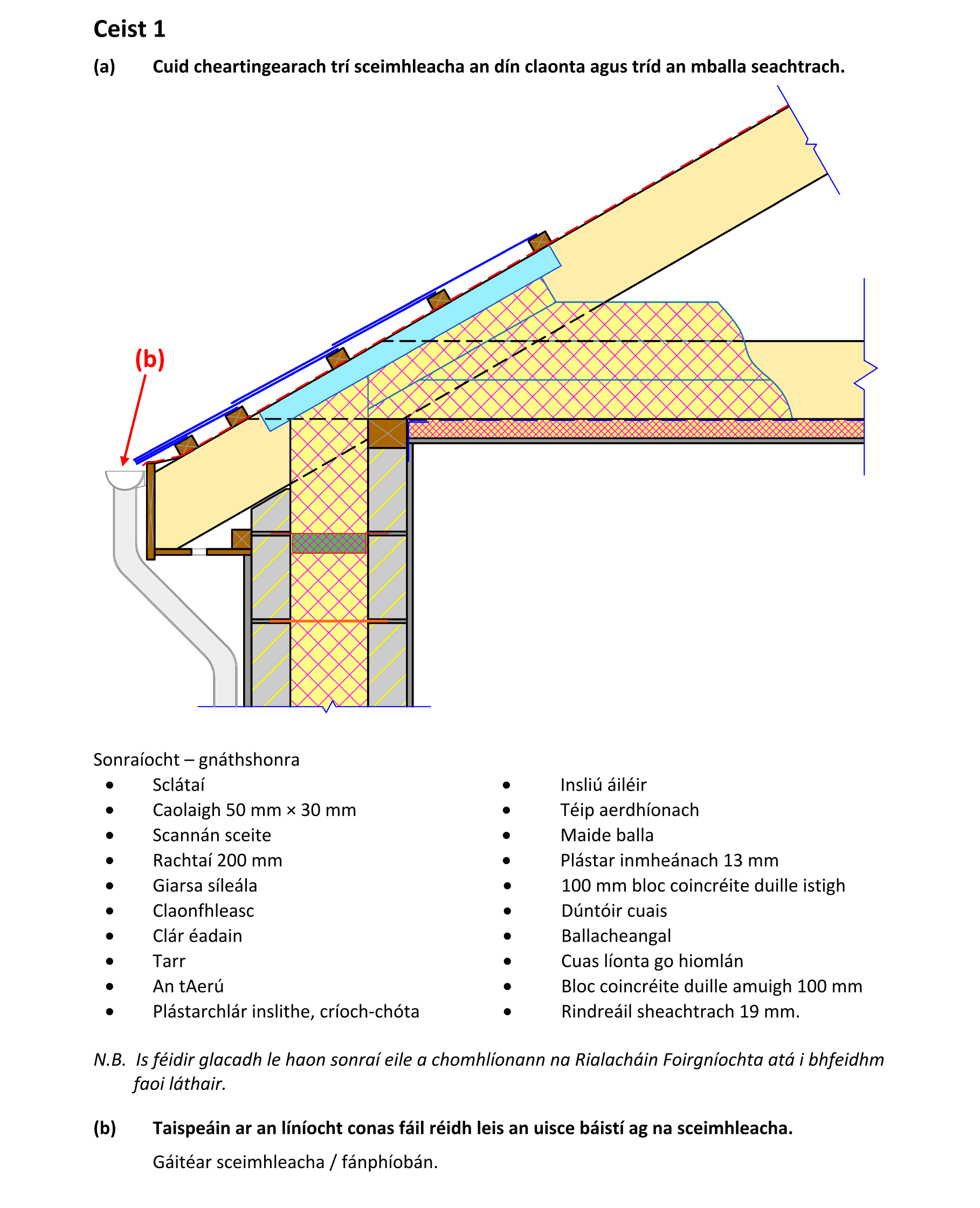 Solution for 84fc05df-14f4-4ab8-babe-aa6aa2dc2d5f