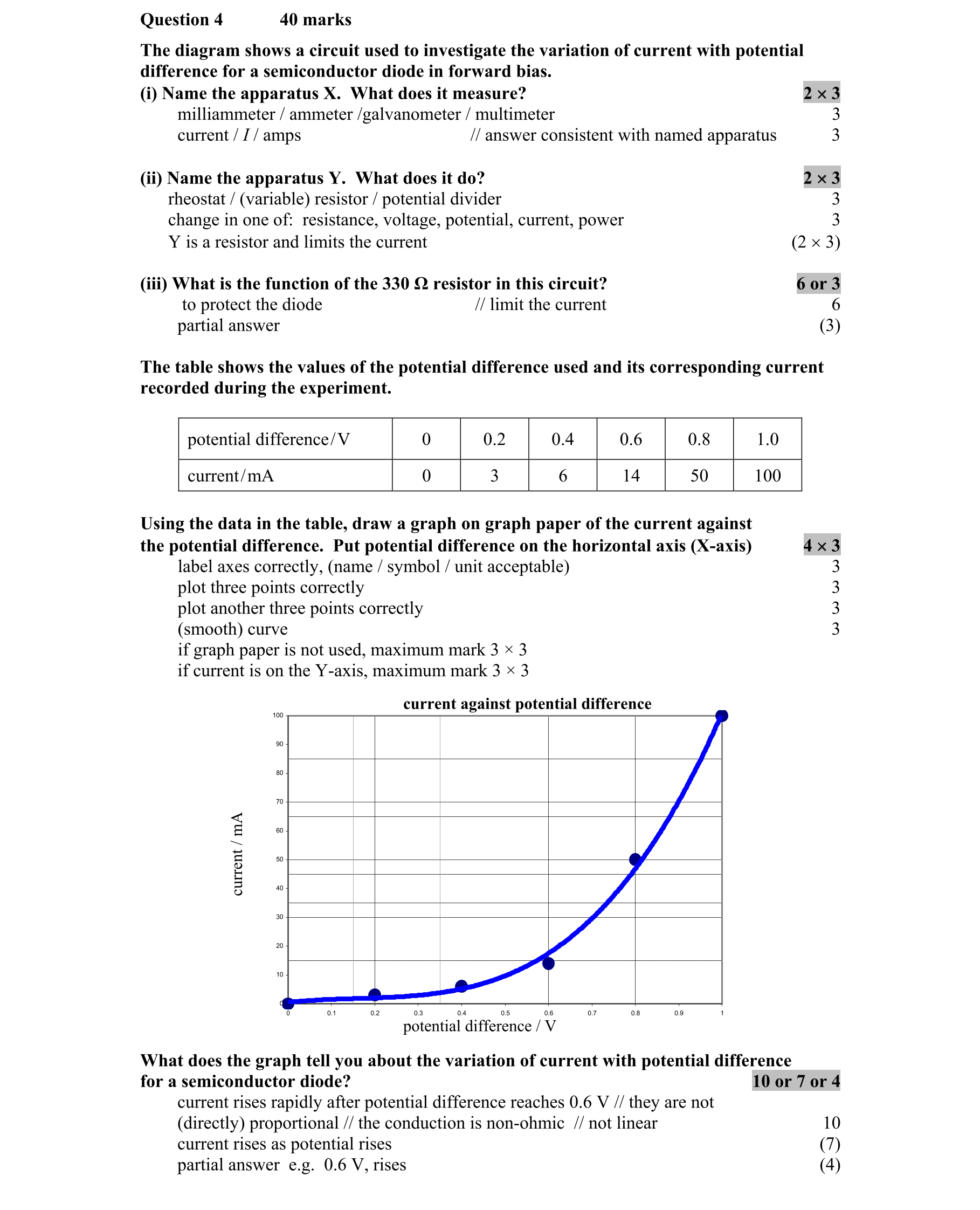 Solution for 3349a7c8-469e-4b2c-9276-d78b670bbdf6