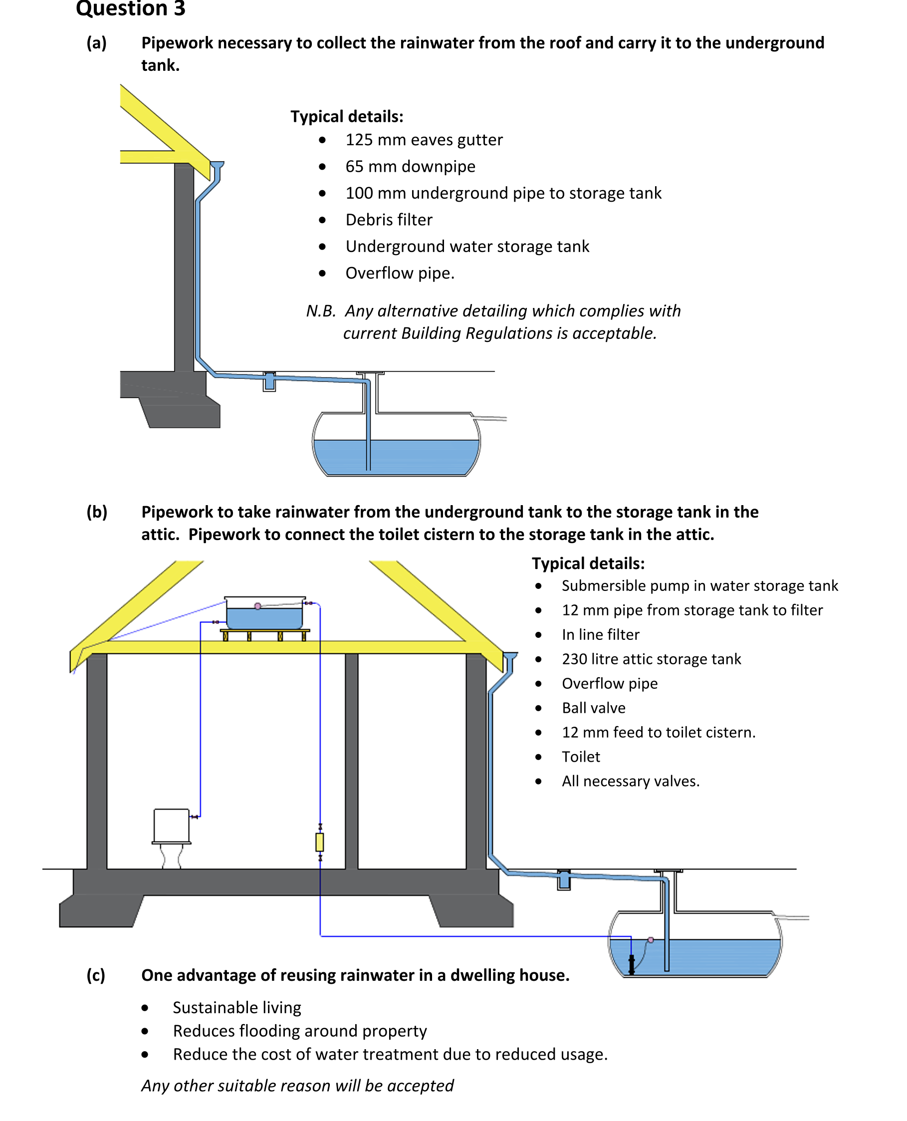 Solution for ff15afa6-fcee-4581-950c-da9a469a680d