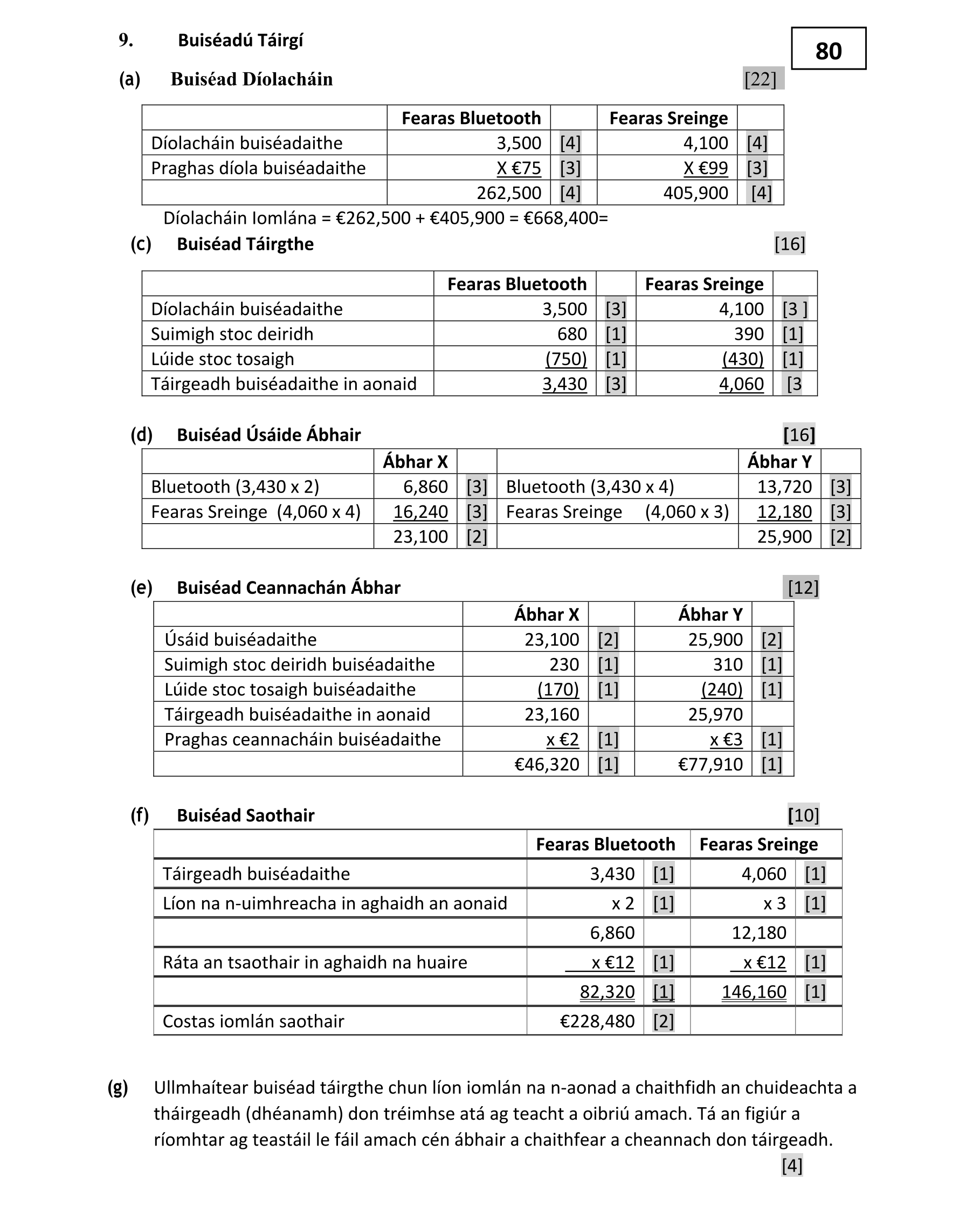 Solution for e1944d33-1b8d-4249-ae62-9d9f2140514e