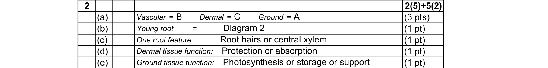 Solution for 6c008e6b-268f-4141-a9dc-d5713daef56e