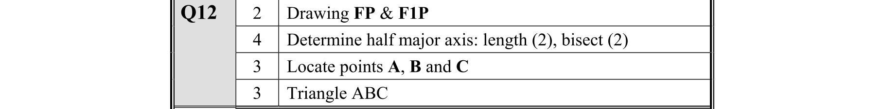 Solution for f1889e8f-1d01-46a1-98bd-db82c853c801