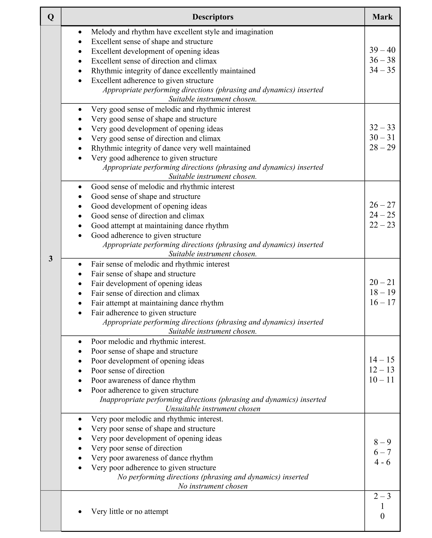 Solution for 29c24fda-8ce7-428e-9c28-1538db15631d