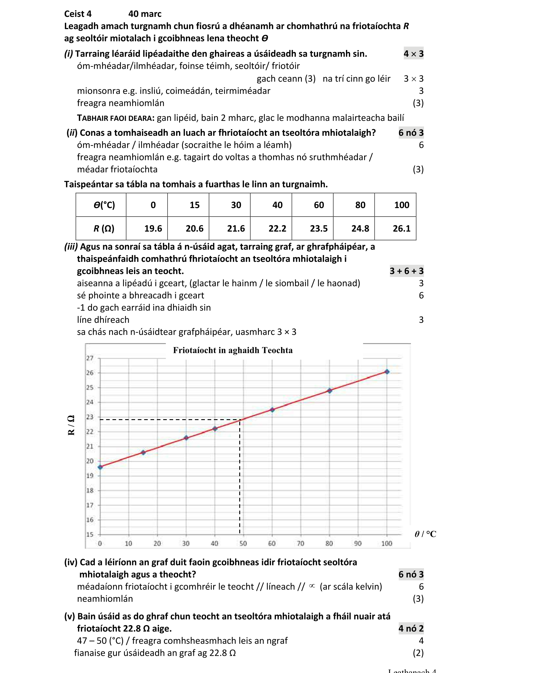 Solution for bf95638f-541e-4d04-8eb3-6b6a1d829d3d