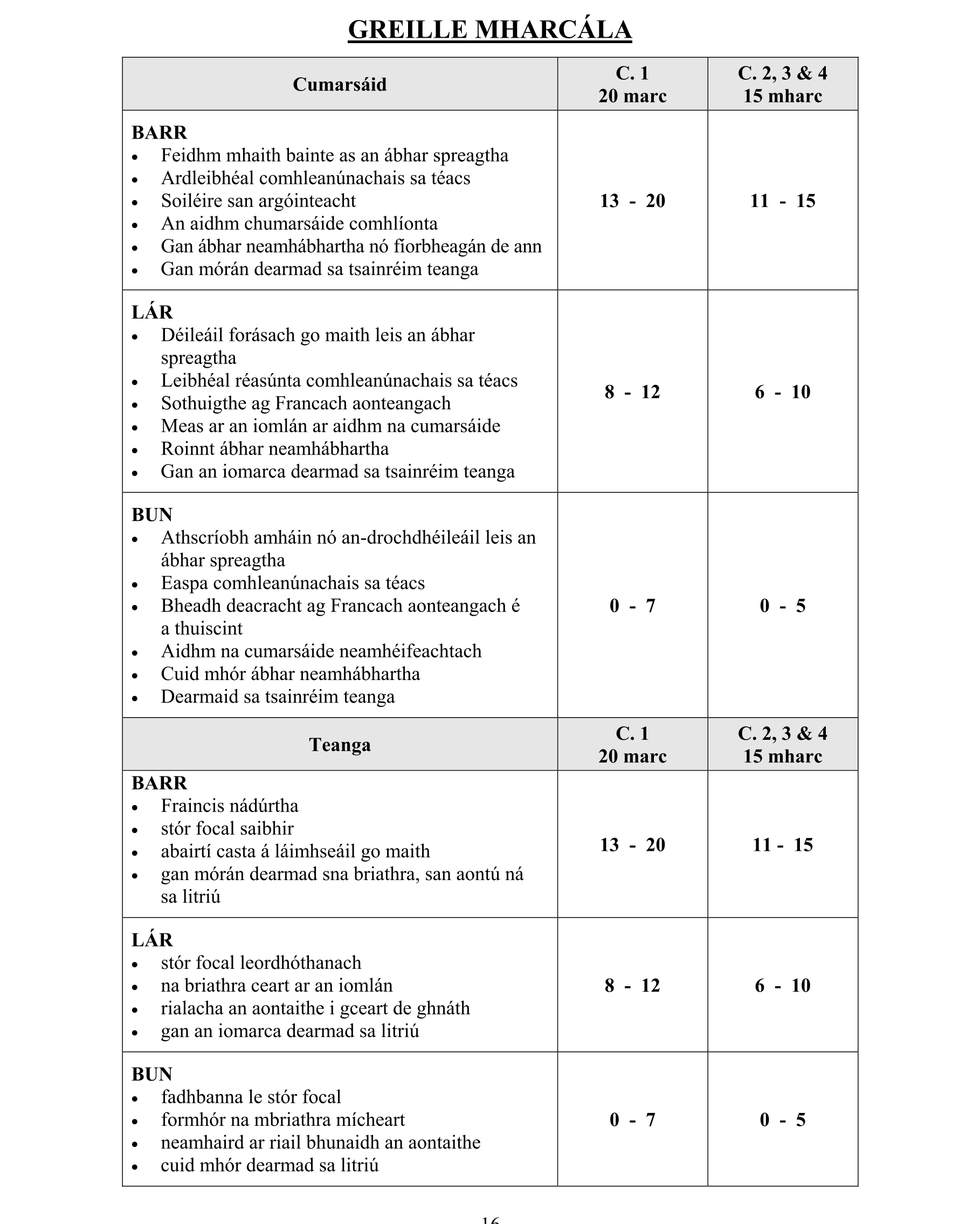 Solution for 9d4d4f48-f76c-41f6-a812-25bd9f599698