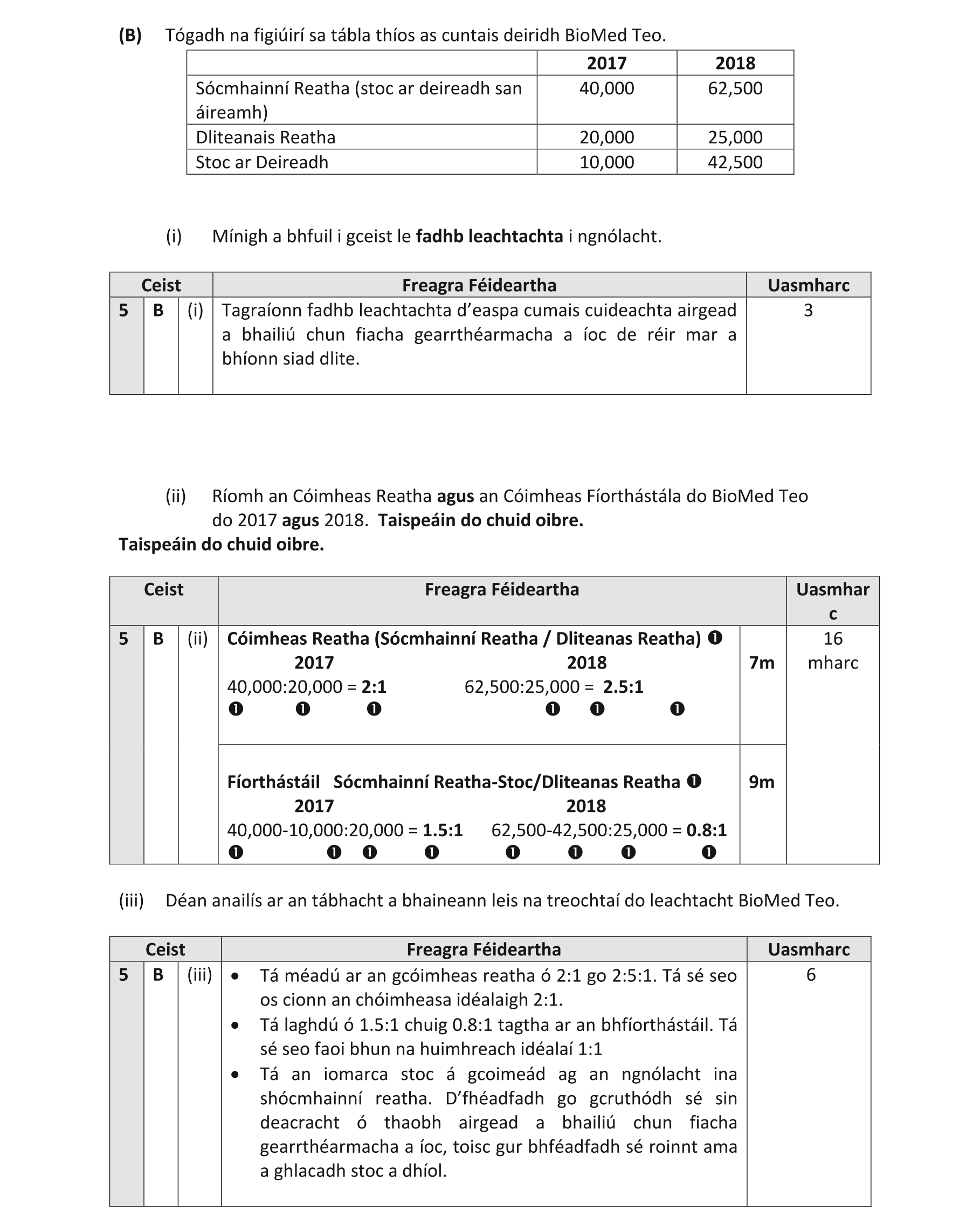 Solution for 29bc30ee-80ec-41cd-bfc1-3c571993641d