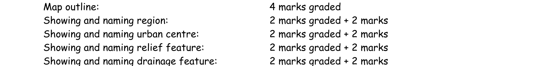 Solution for 6b846c37-6f7d-4473-bfb7-e557b7bb9bb2