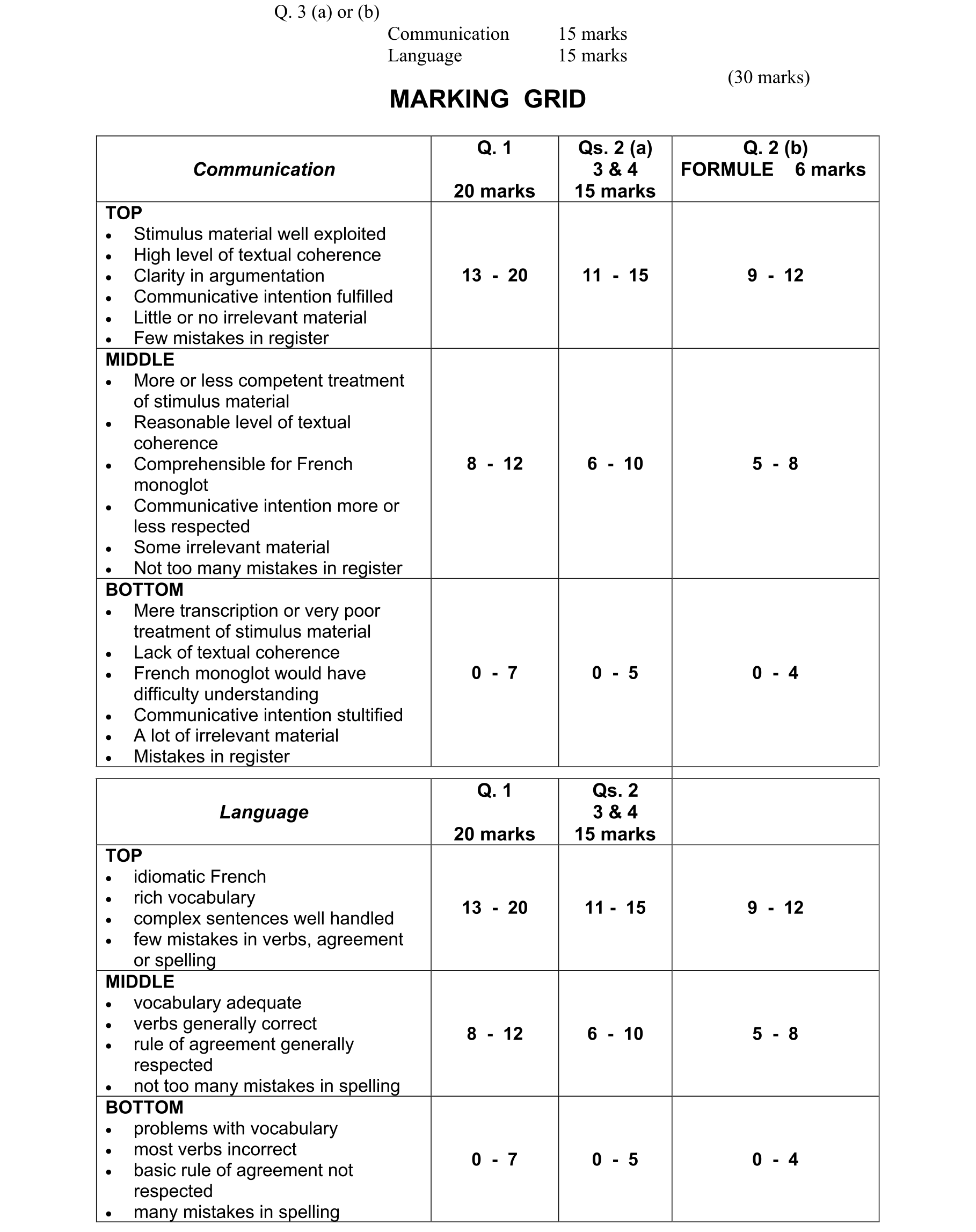 Solution for 50dcc176-9dfb-447d-9199-c884c12726e2