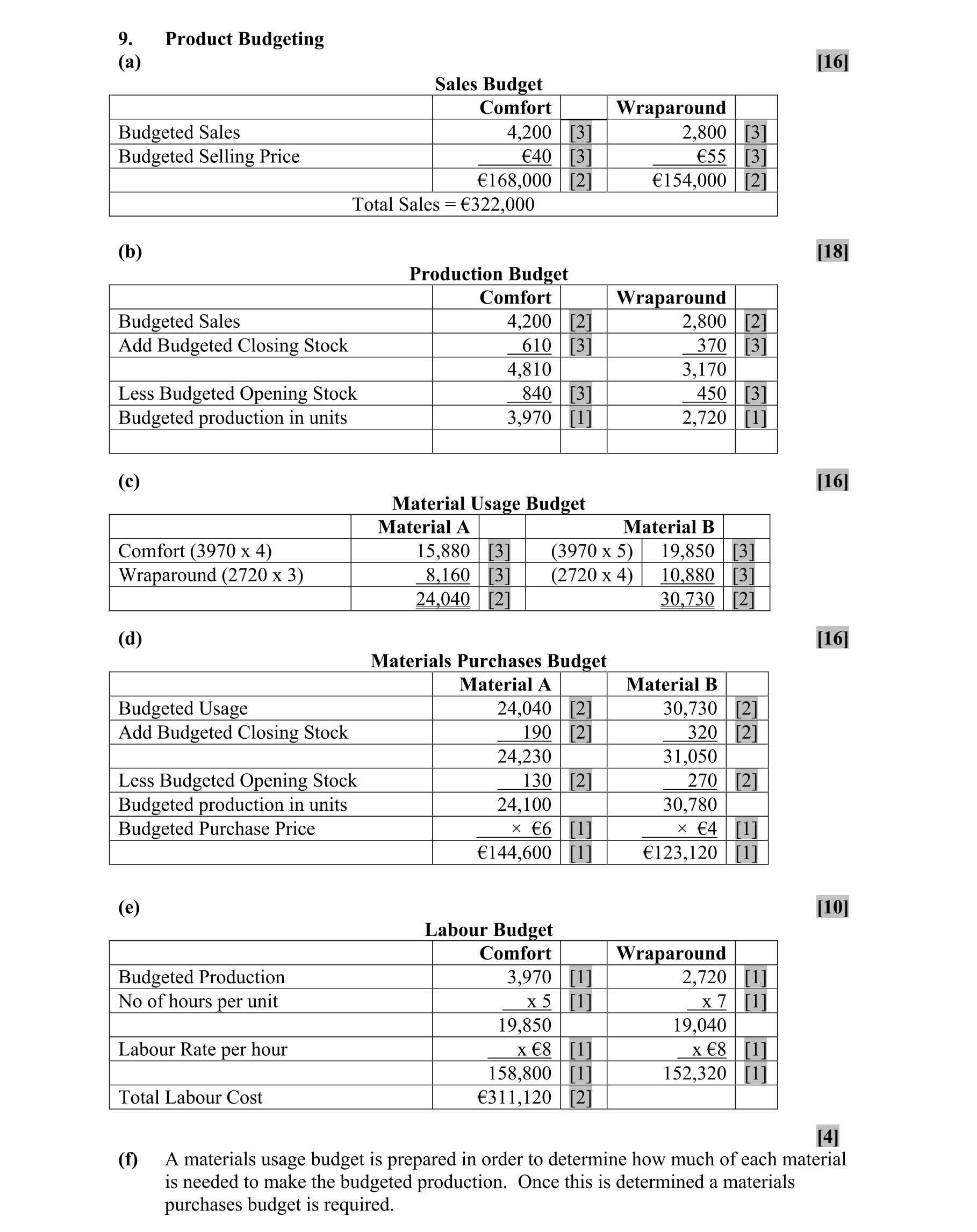 Solution for 95d97294-10ed-4ee7-b5eb-718c8e095b6b