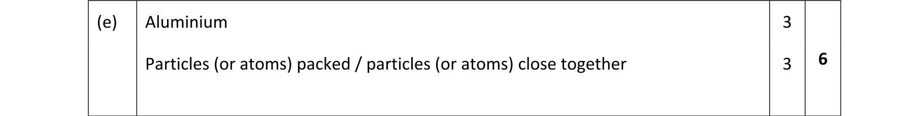 Solution for 979cc3ce-f8f7-4bcd-a77c-63f6bd31b867
