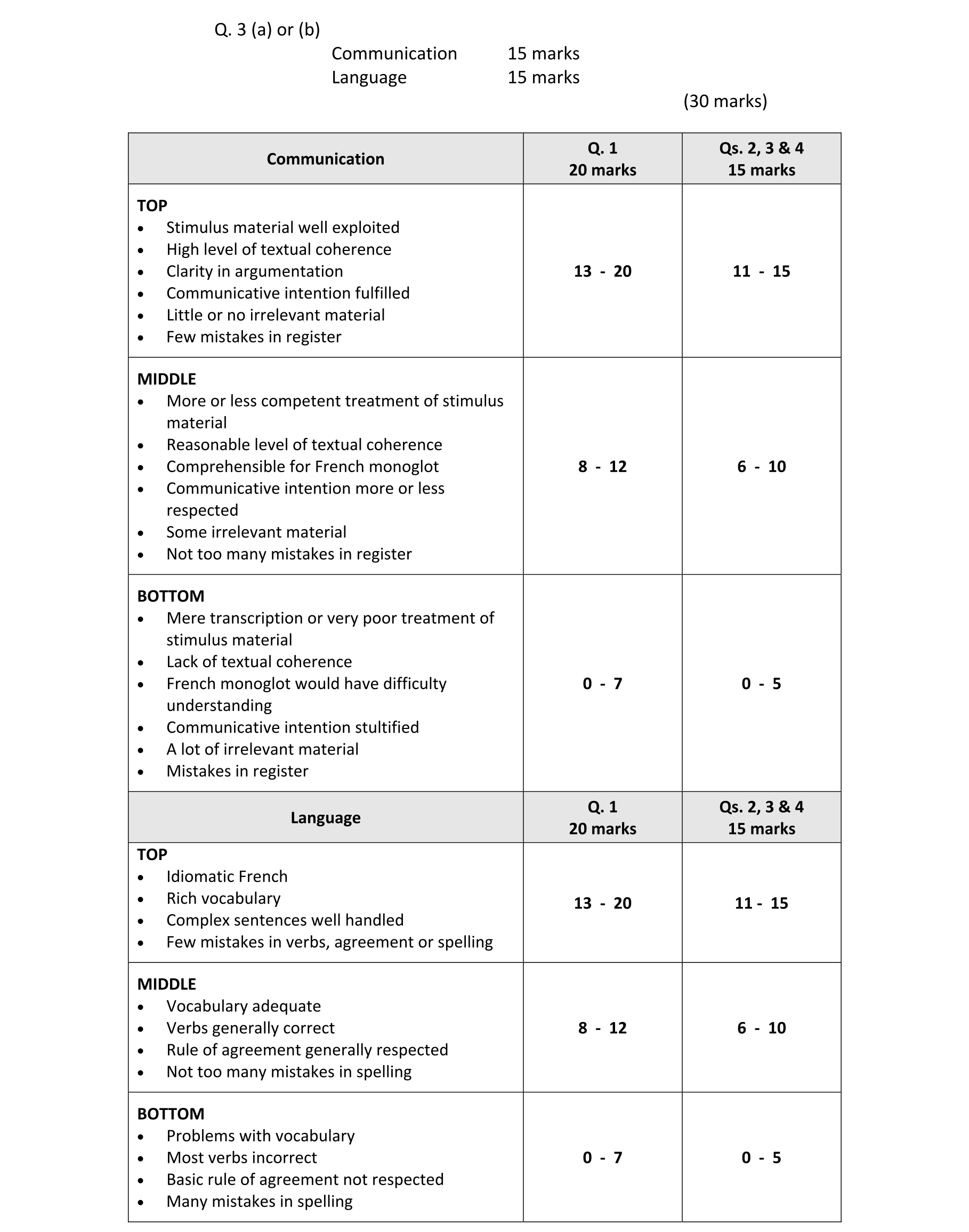 Solution for 2f79c22b-ea06-4c41-a2a1-a812d002a3e6