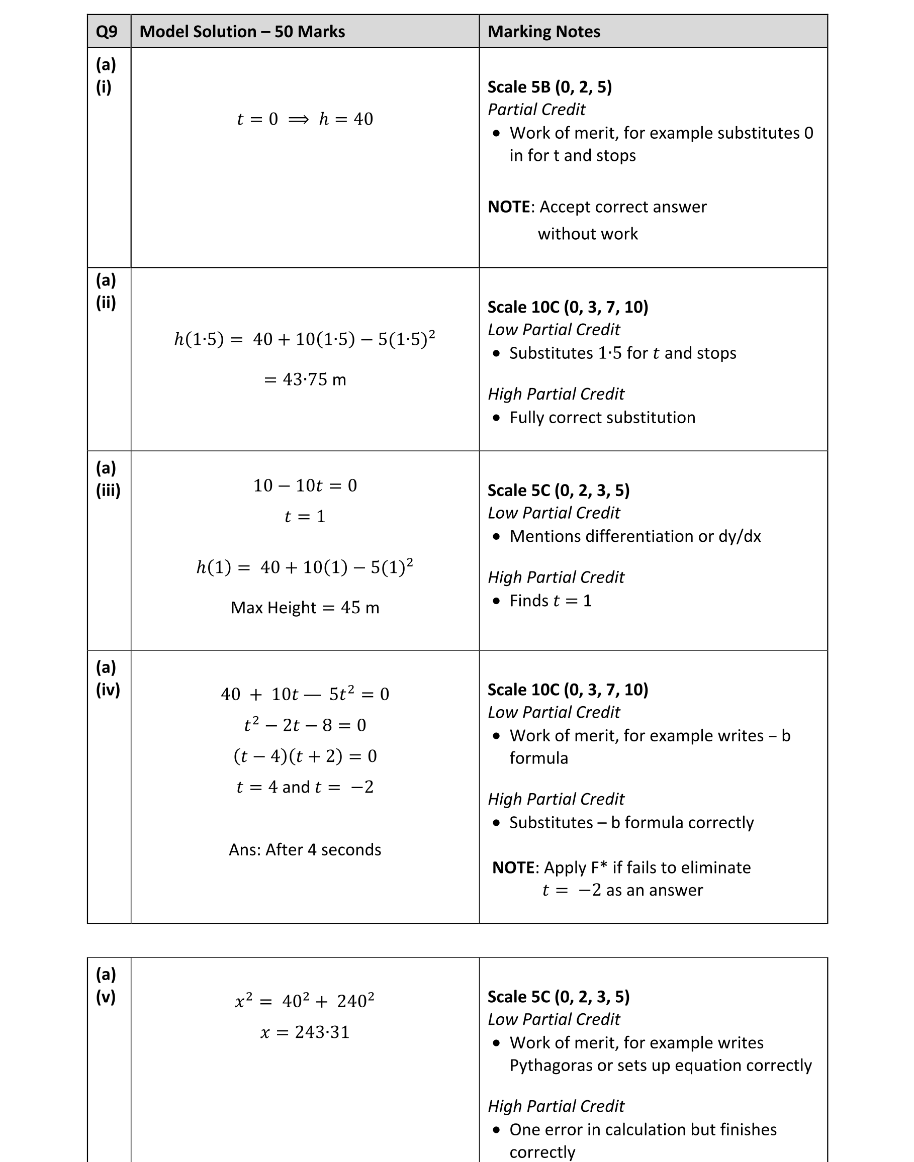 Solution for a9d7ab5f-0a61-4122-be5e-800e29e4d80b