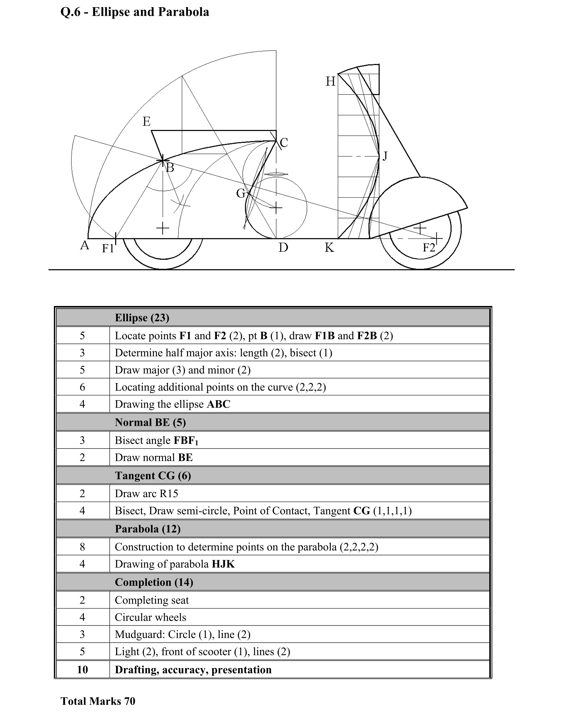 Solution for 0d275e8f-77b1-48a9-b16d-40a475776002