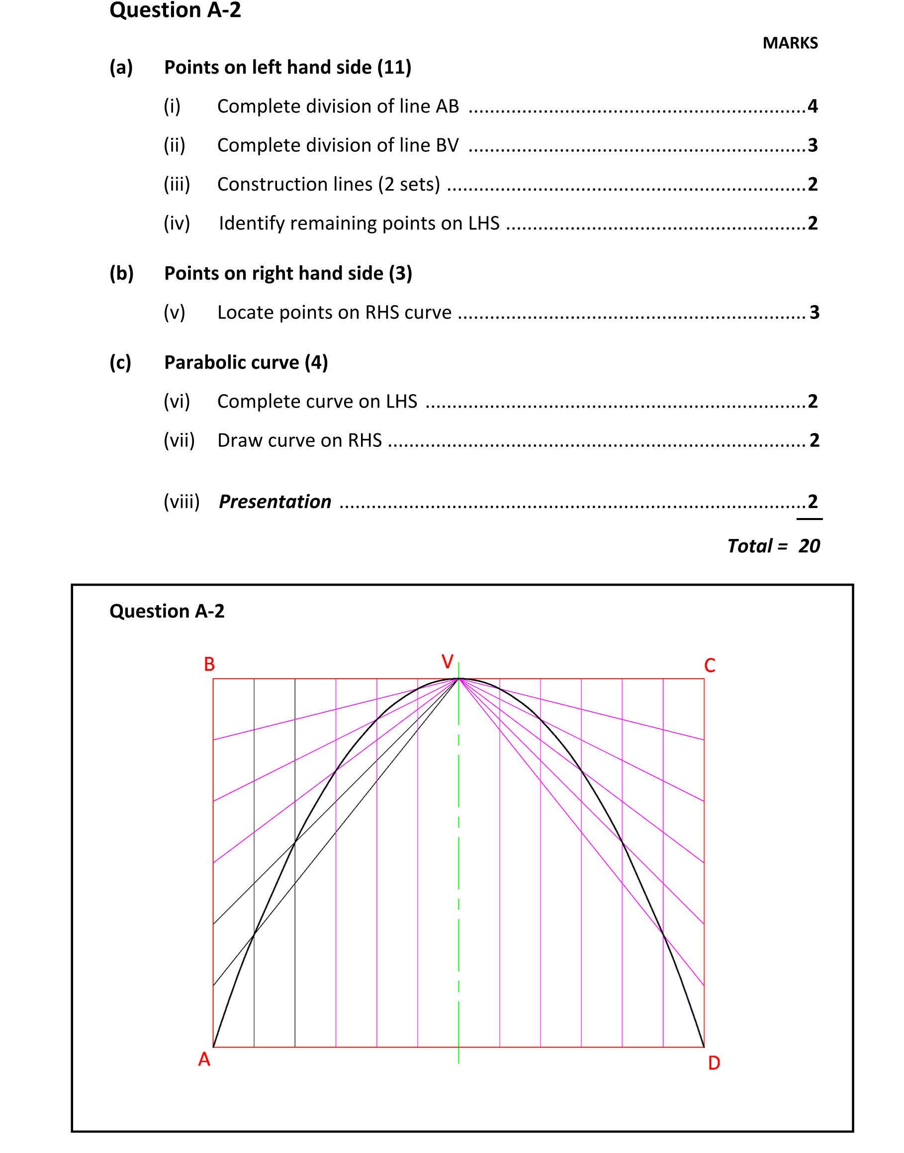 Solution for 0e32d619-9e11-4925-91f5-772f8d2c791e