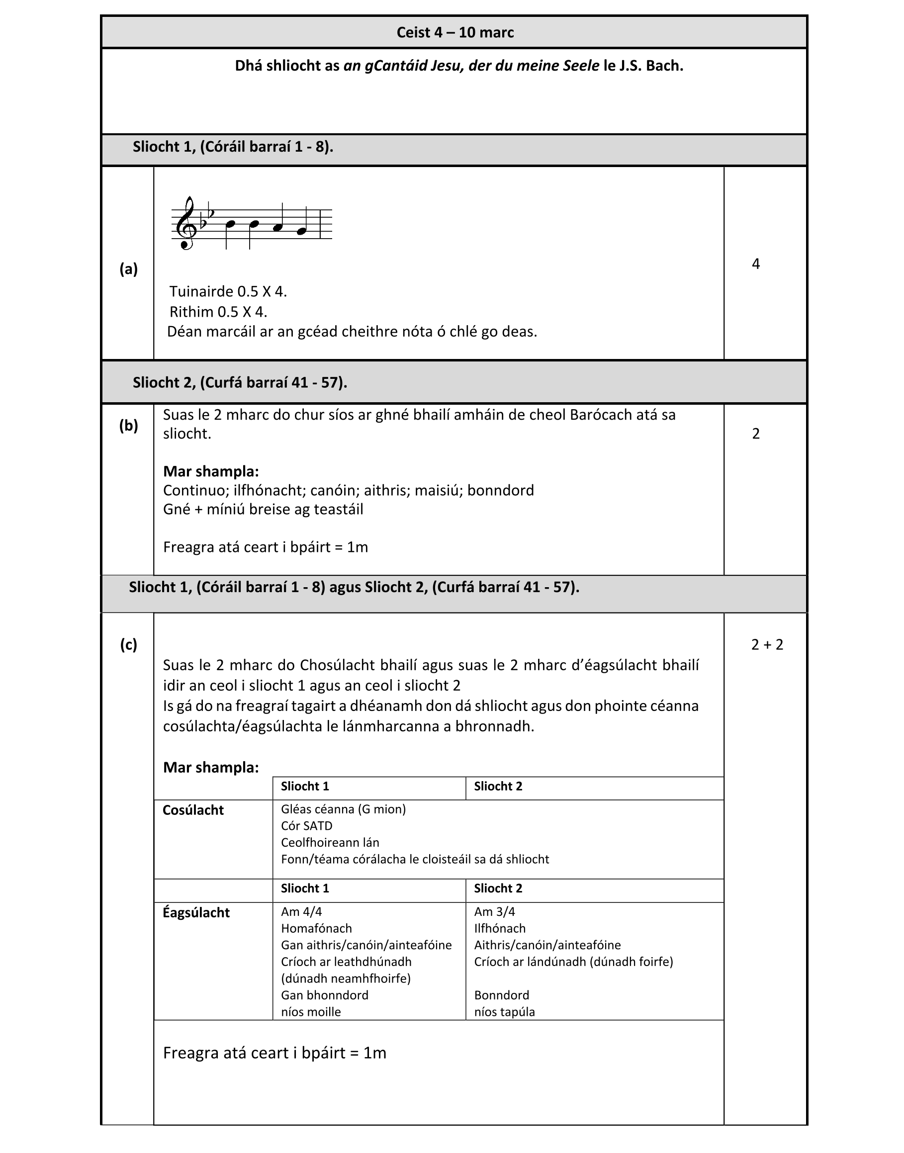 Solution for 96e05196-e223-46e5-94b1-4331322dc95a