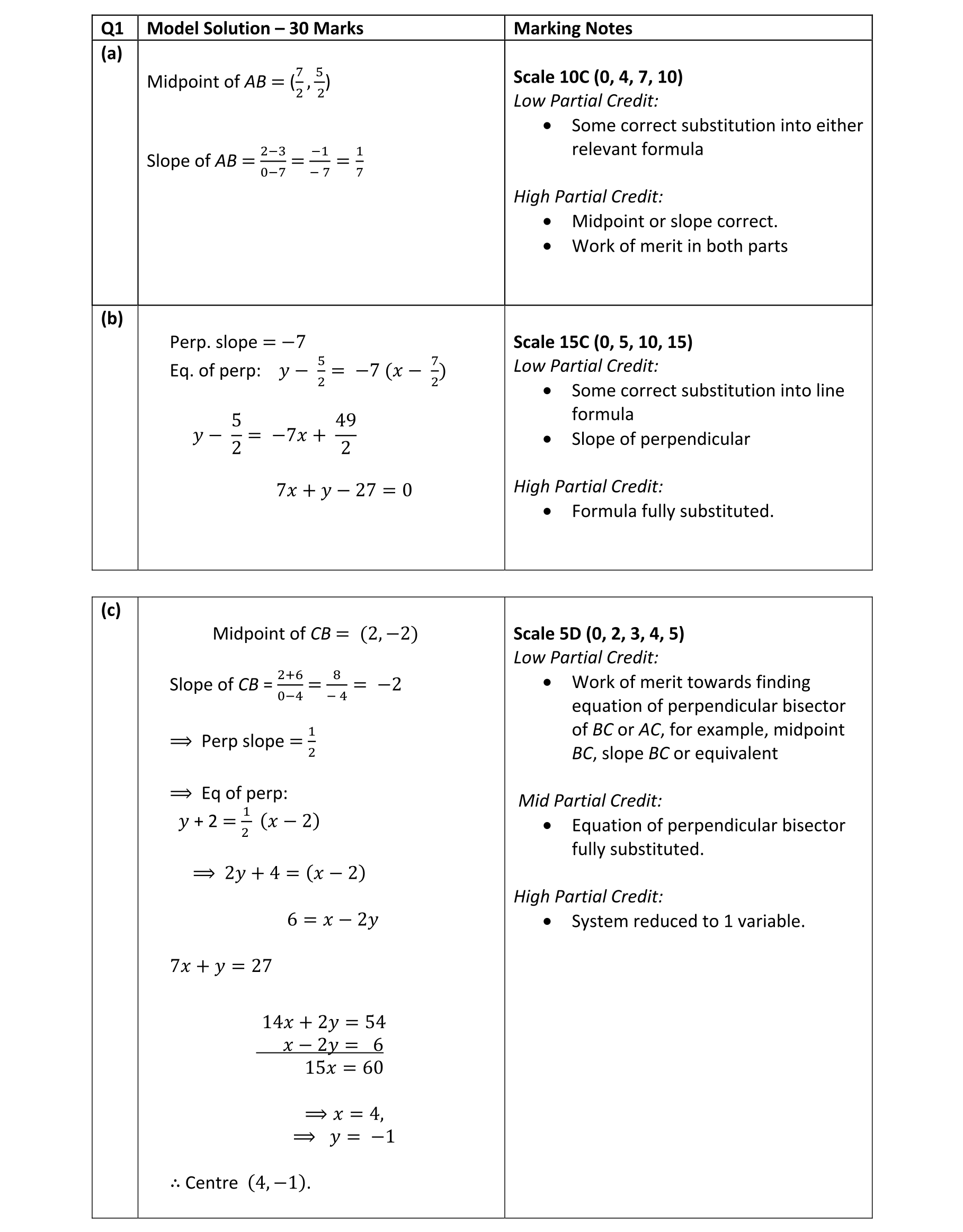 Solution for a1f06d3d-3db3-42d2-b37c-bce5d5501bec