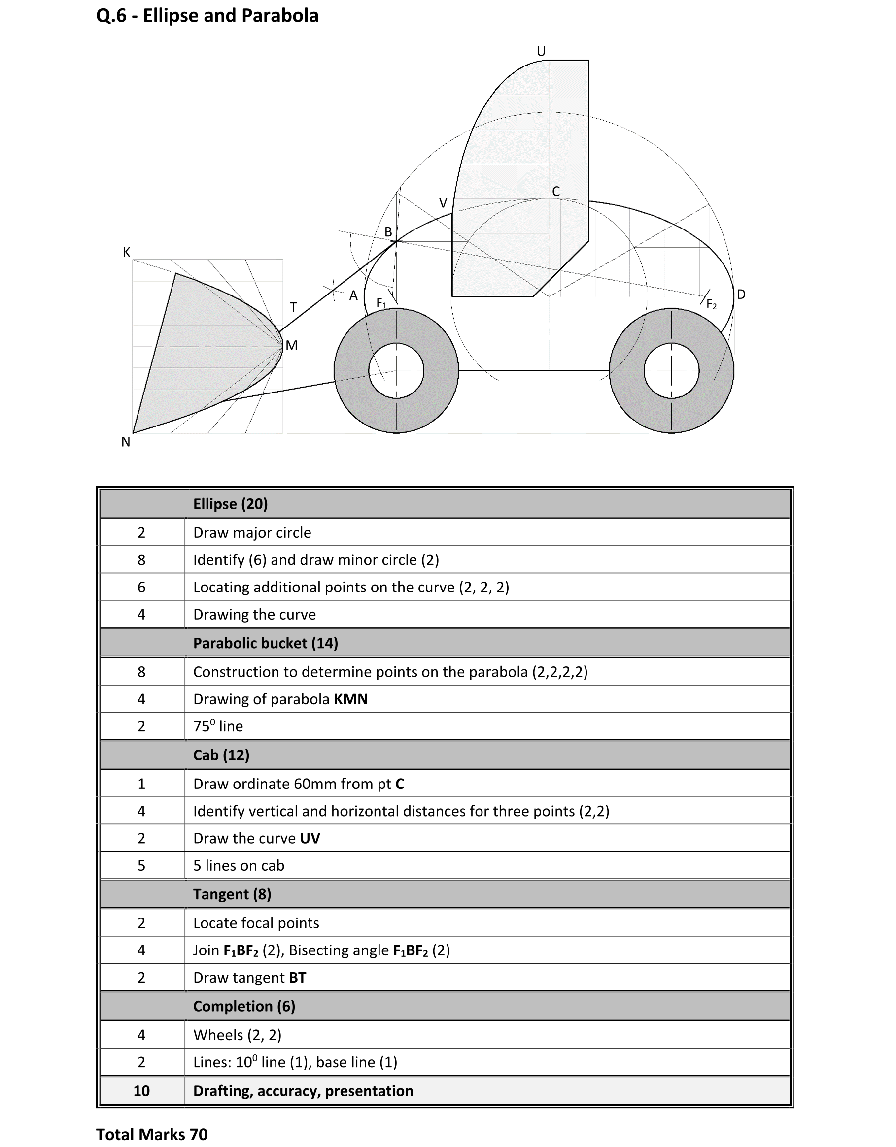 Solution for d090cc1a-d380-49de-ac6e-1780d9ec16c6