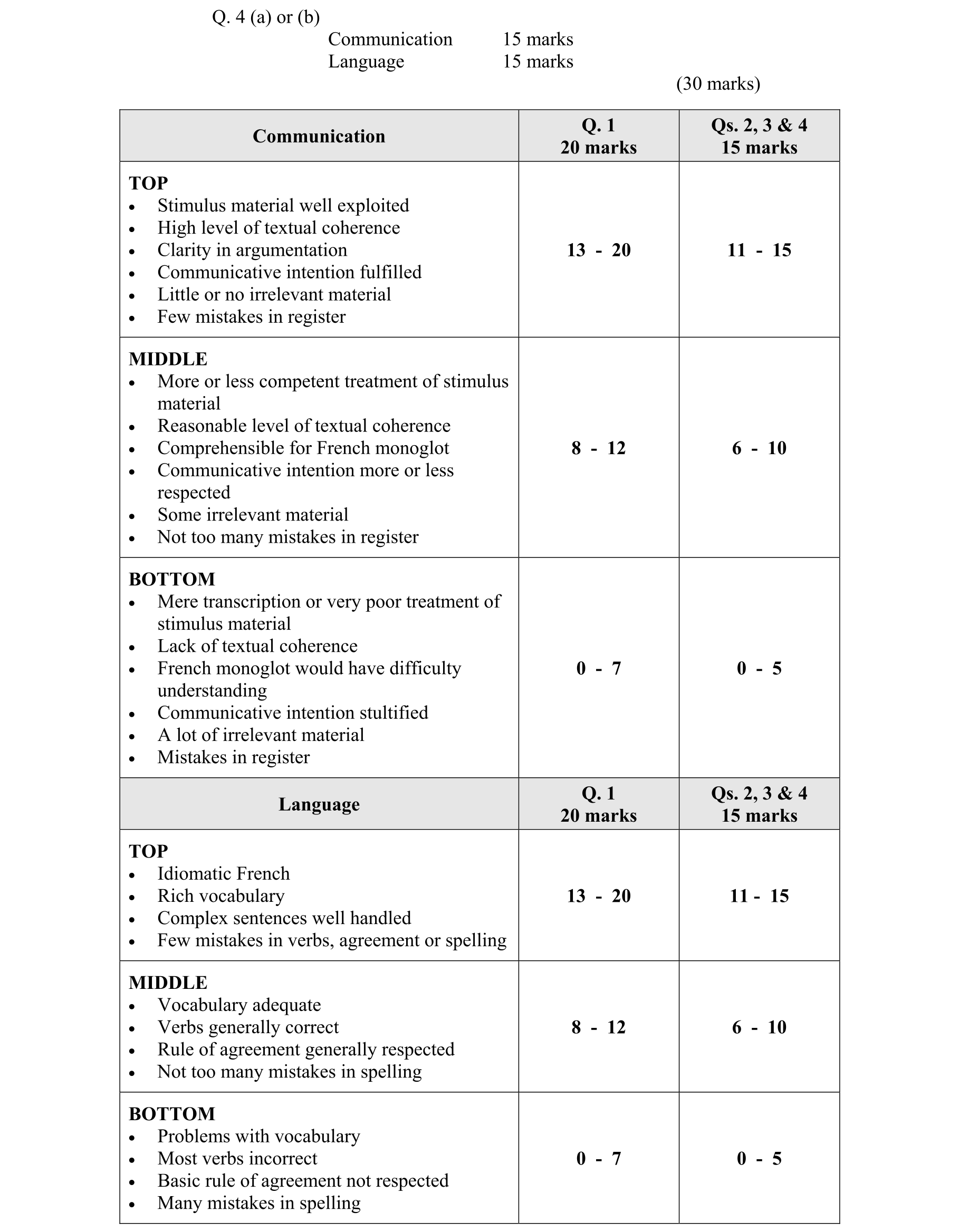 Solution for 7c2cc7cc-8fdf-41b2-9a70-e814cedf48de