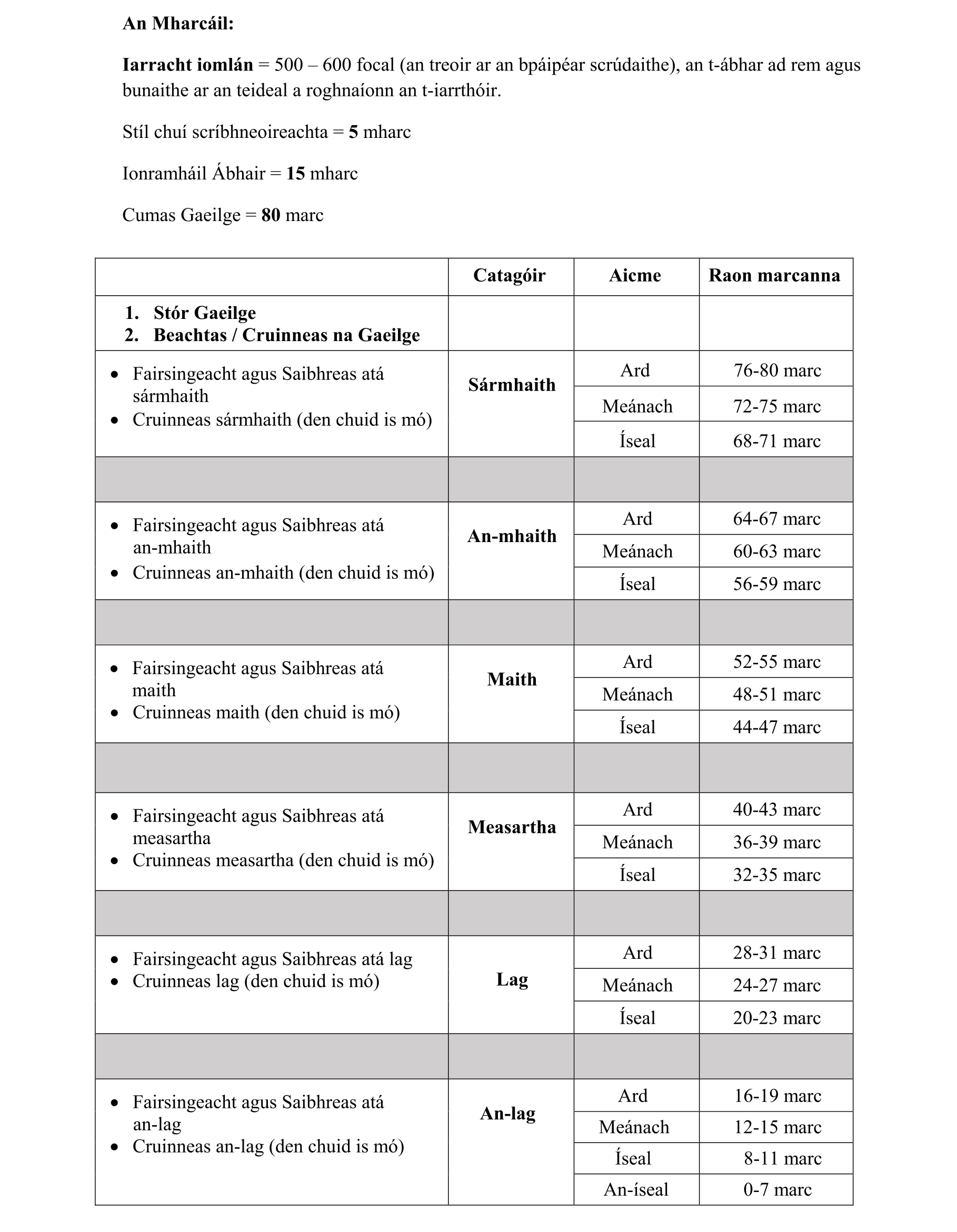 Solution for 105e3b73-7cae-41fb-a8df-bc320f036f6f