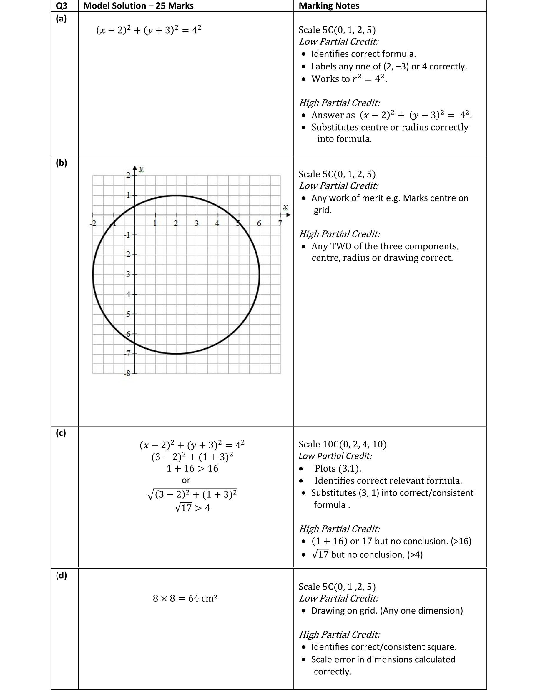 Solution for 08683b29-652c-44c9-ab03-b40f125a9b06