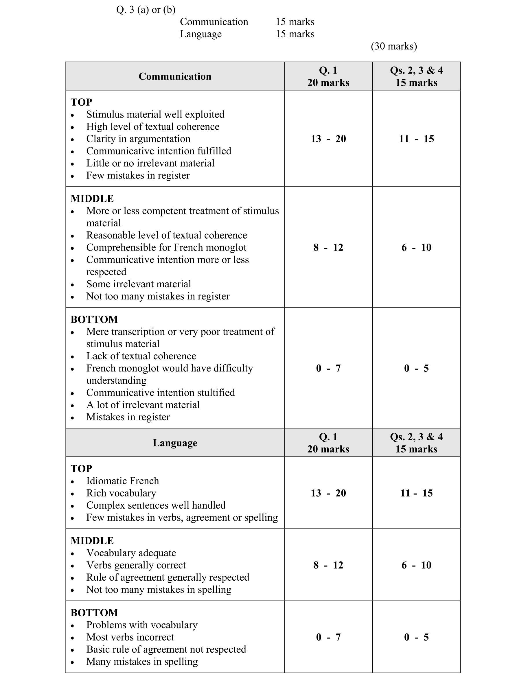 Solution for 9b43131d-a29c-4bb8-9e43-32690f9a09ec