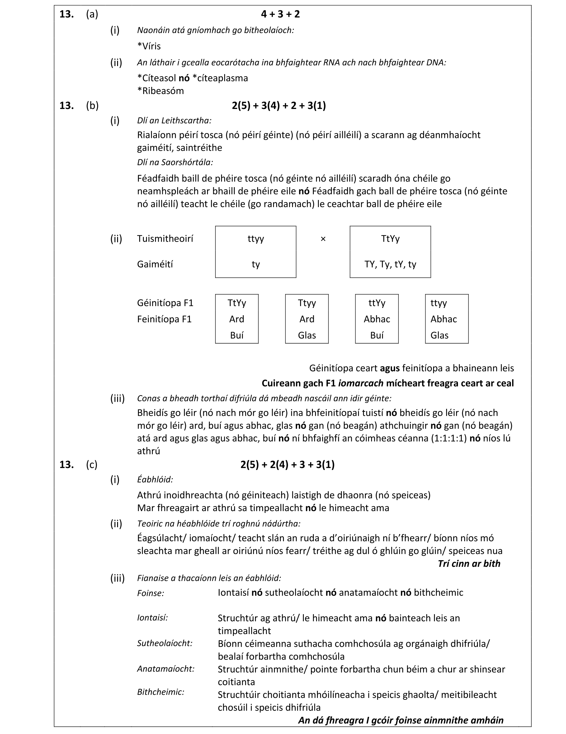 Solution for 475011b7-4e28-44d5-8f29-121dd036a3a8