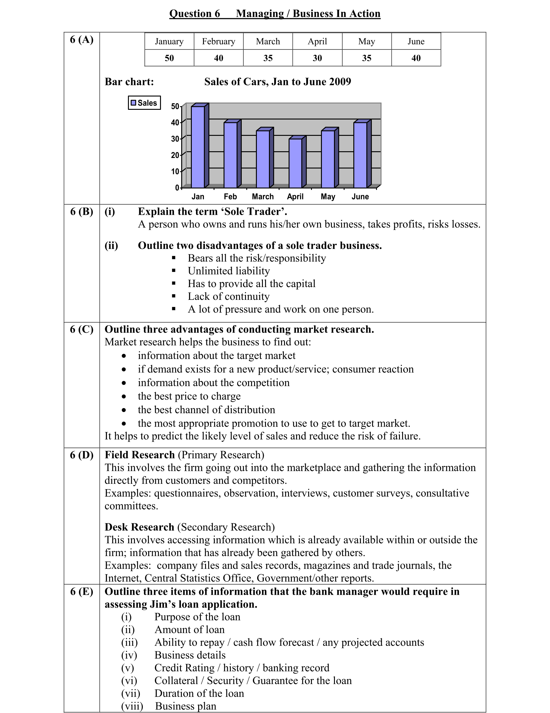 Solution for 691bde4a-4031-4823-9a08-496977f0f11d