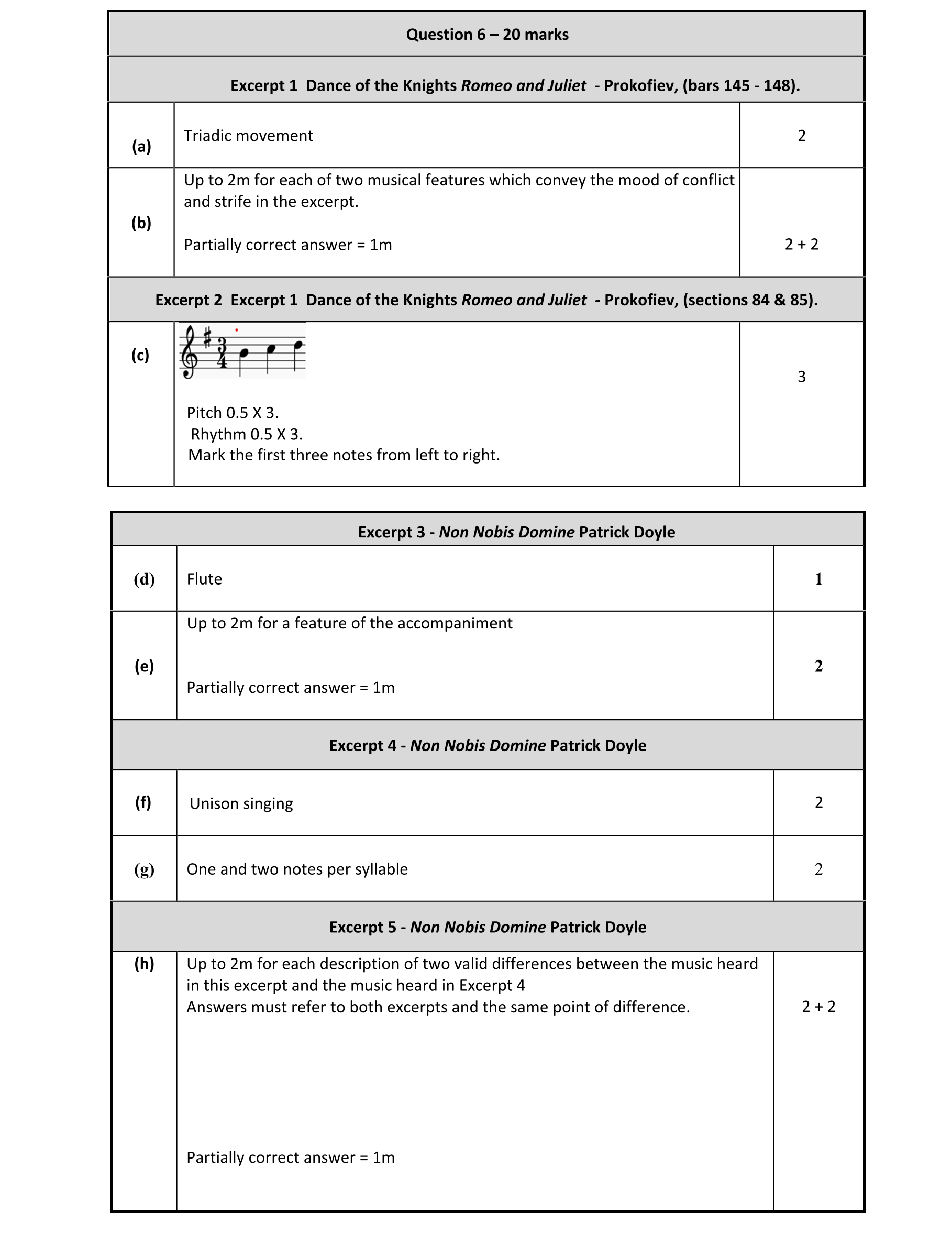 Solution for 39cc2cf8-9c93-416d-8708-07fac99e1a27